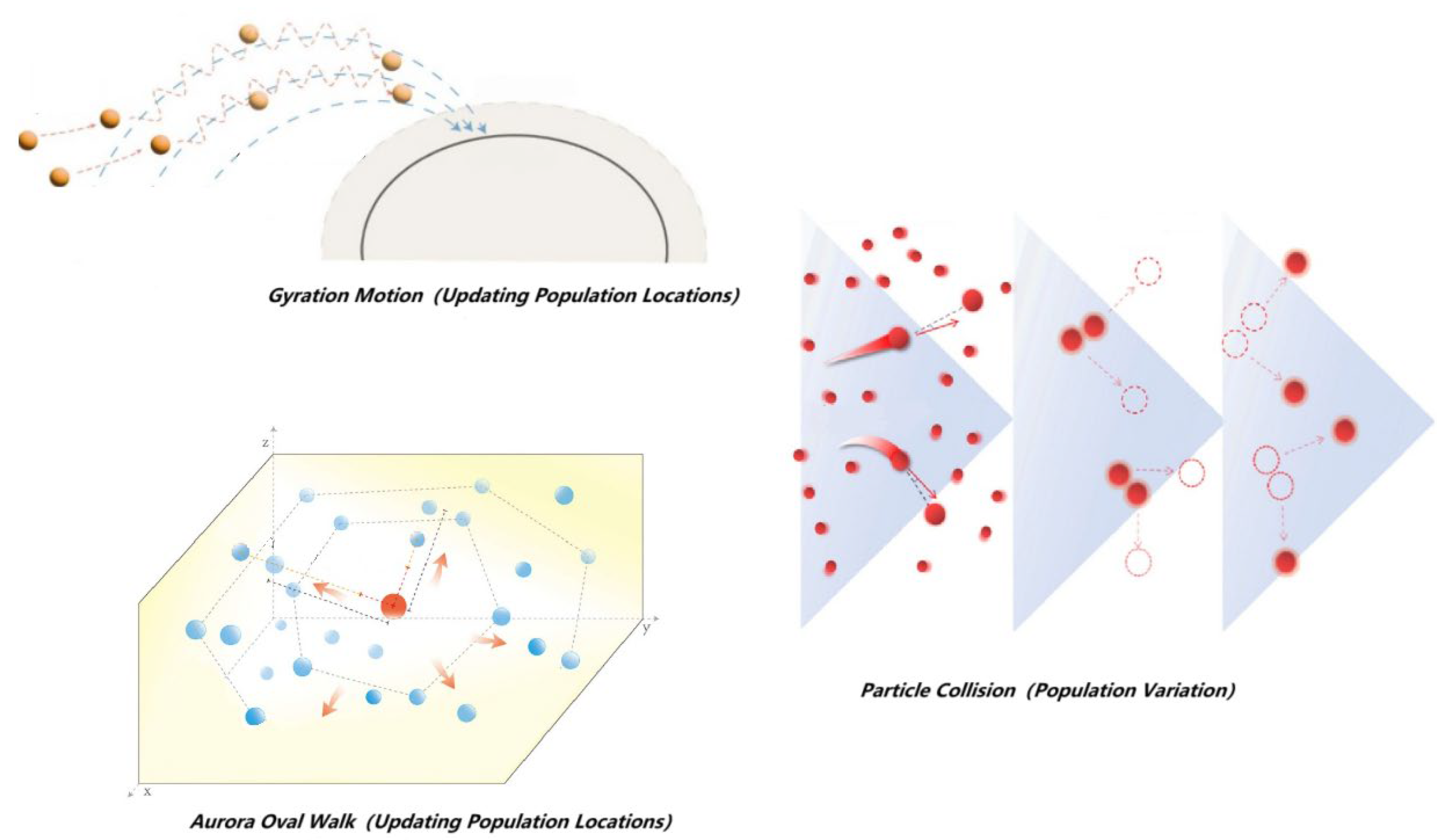 Applsci 15 07341 g003