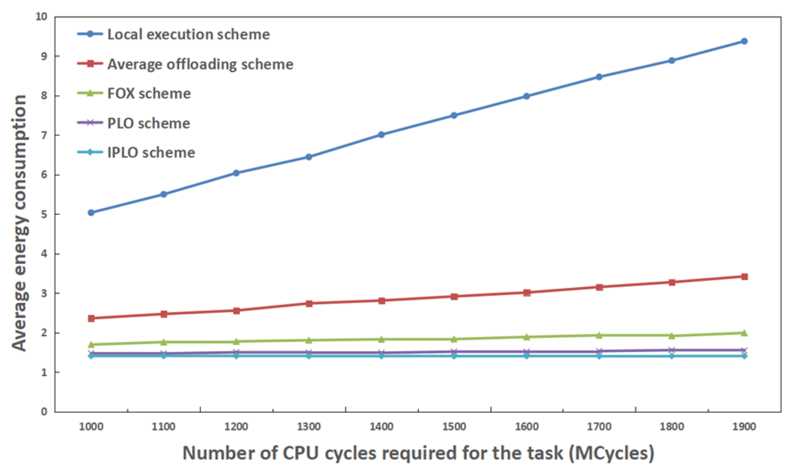 Applsci 15 07341 g004