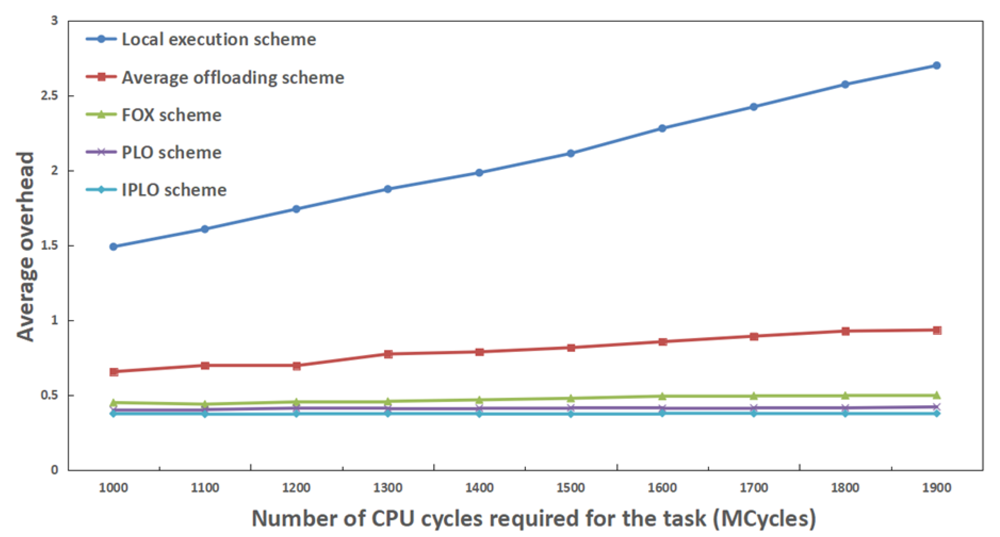 Applsci 15 07341 g006