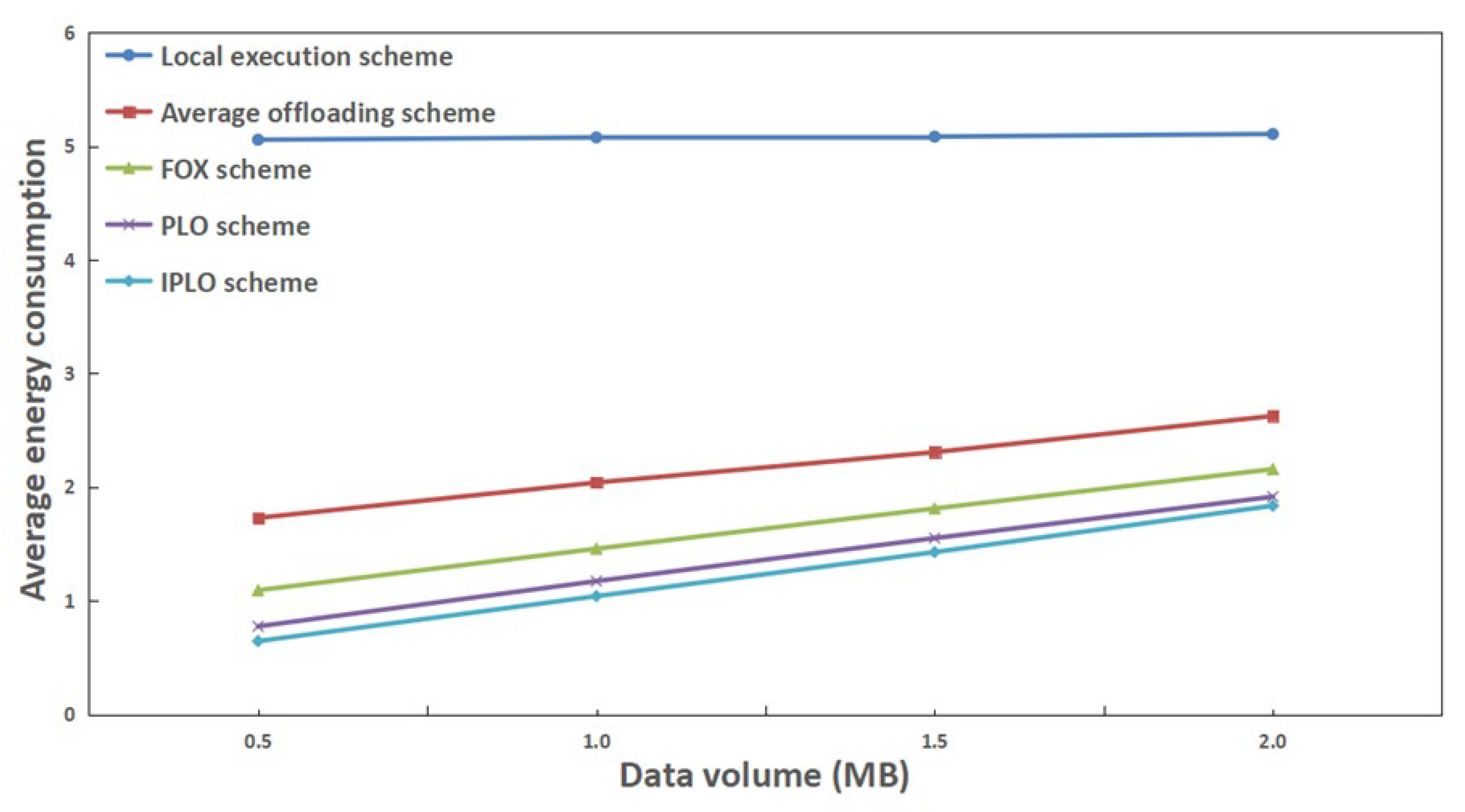 Applsci 15 07341 g007