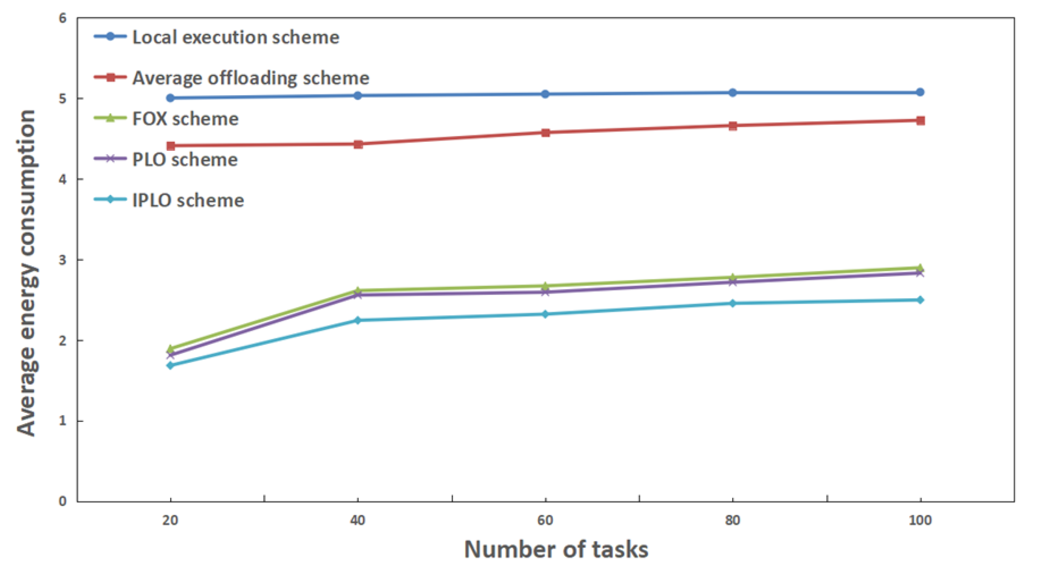 Applsci 15 07341 g010