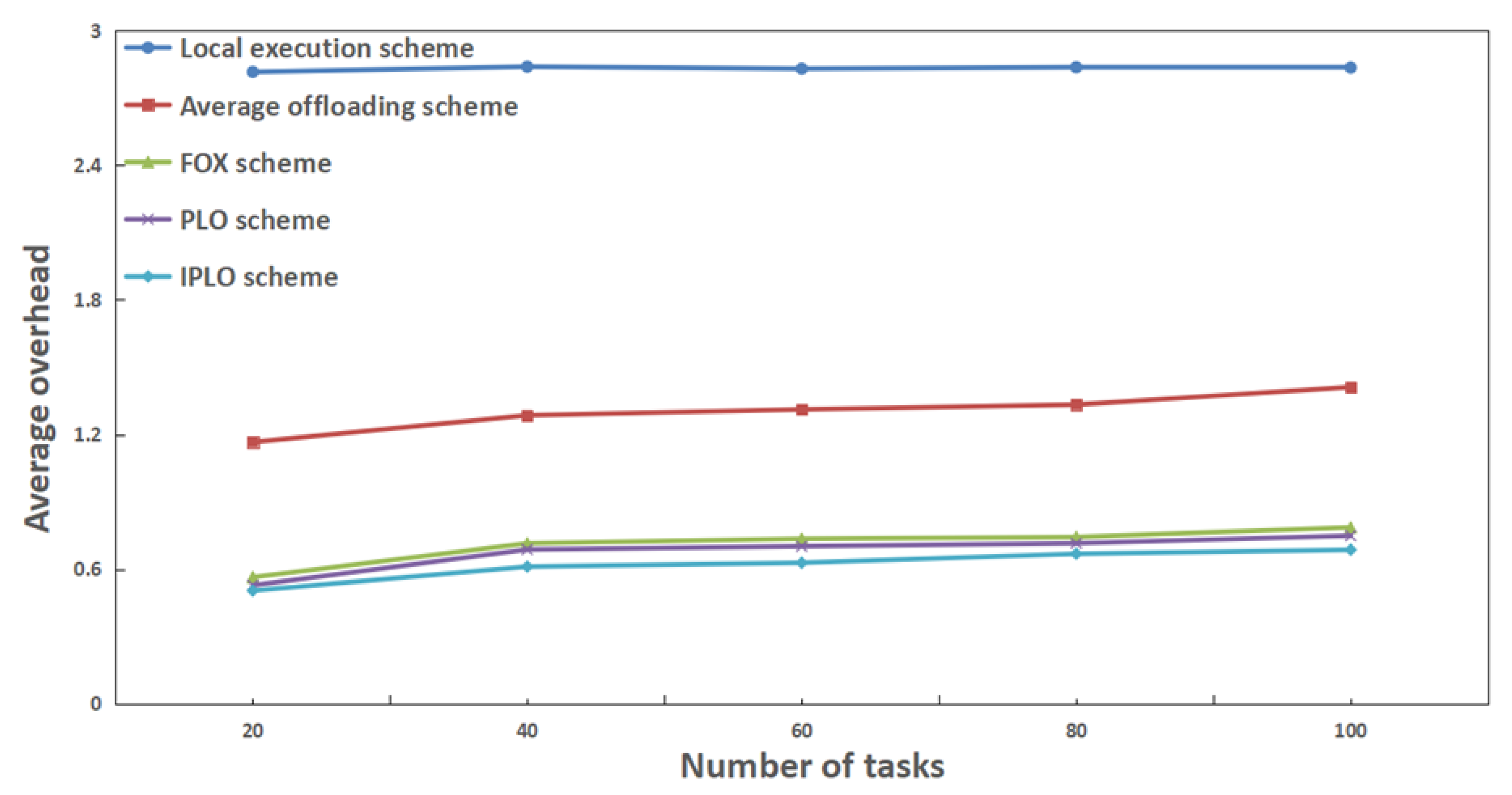 Applsci 15 07341 g012