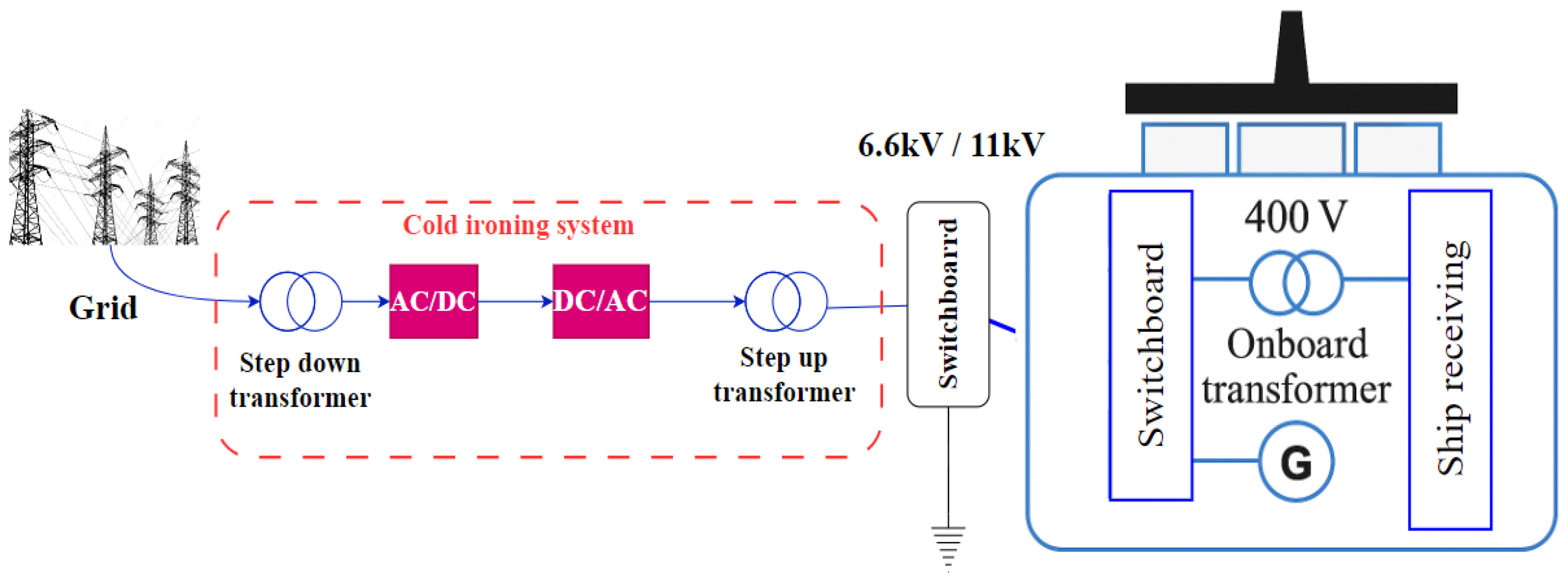 Applsci 15 07343 g001
