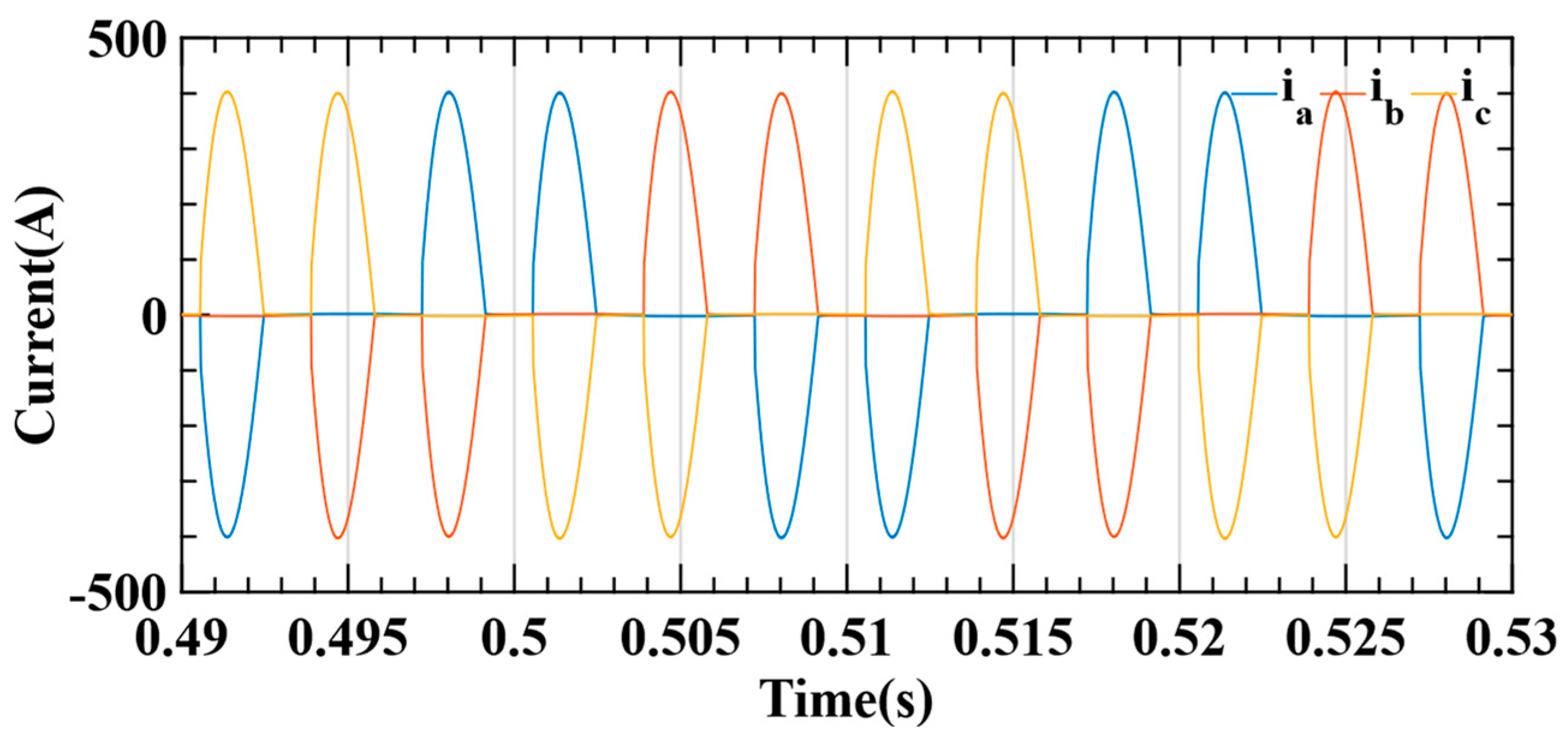 Applsci 15 07343 g013