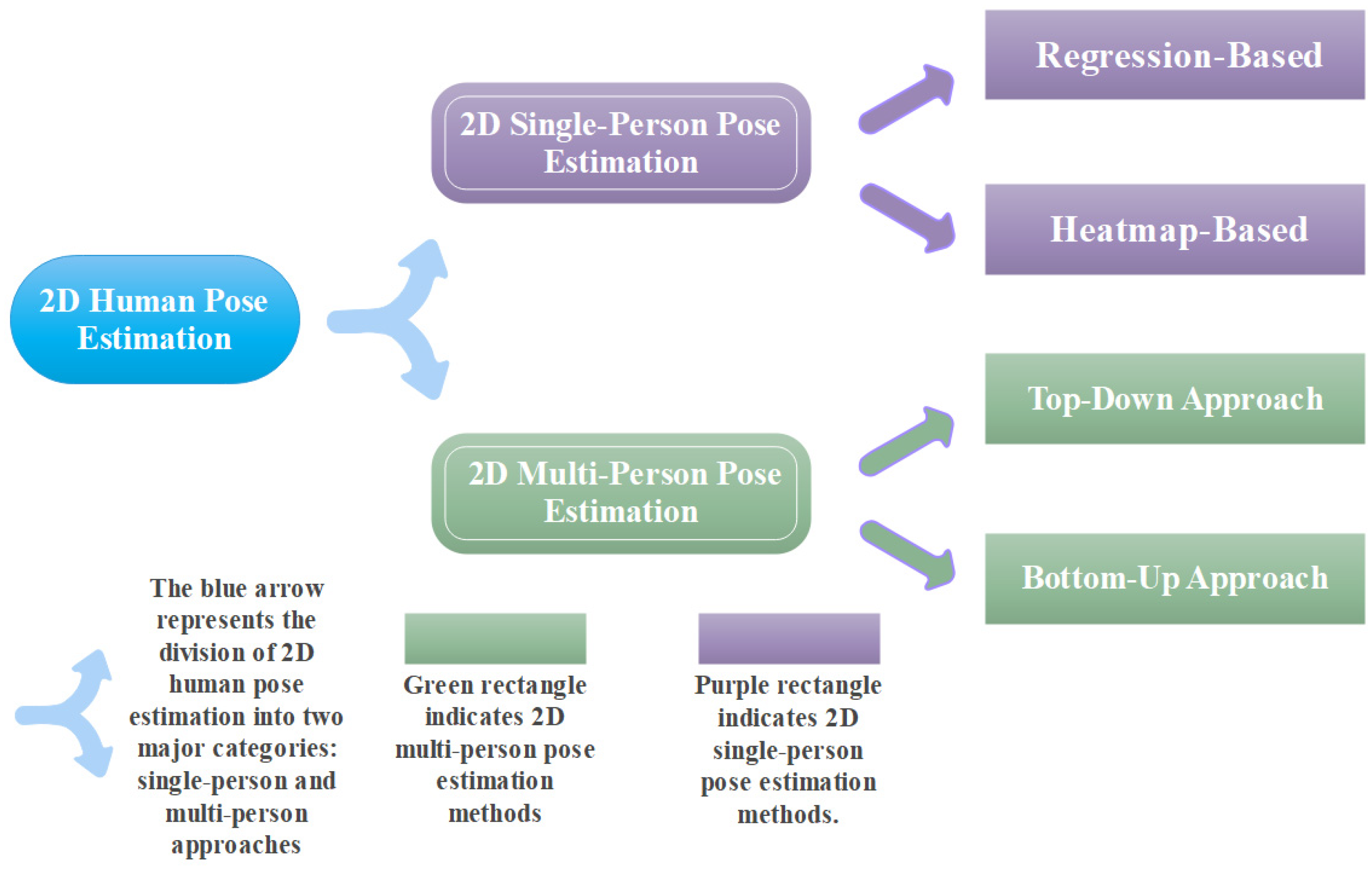 Applsci 15 07344 g001