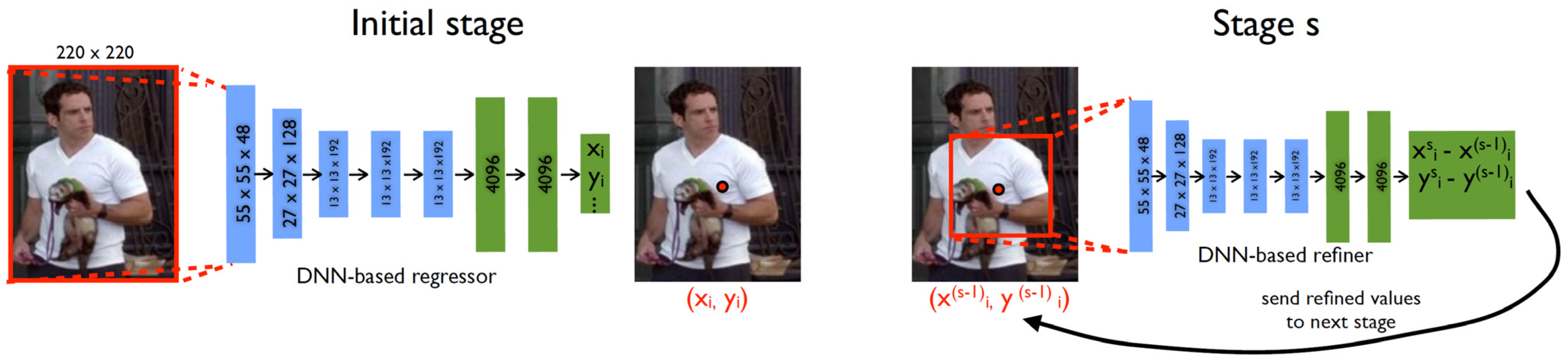 Applsci 15 07344 g003