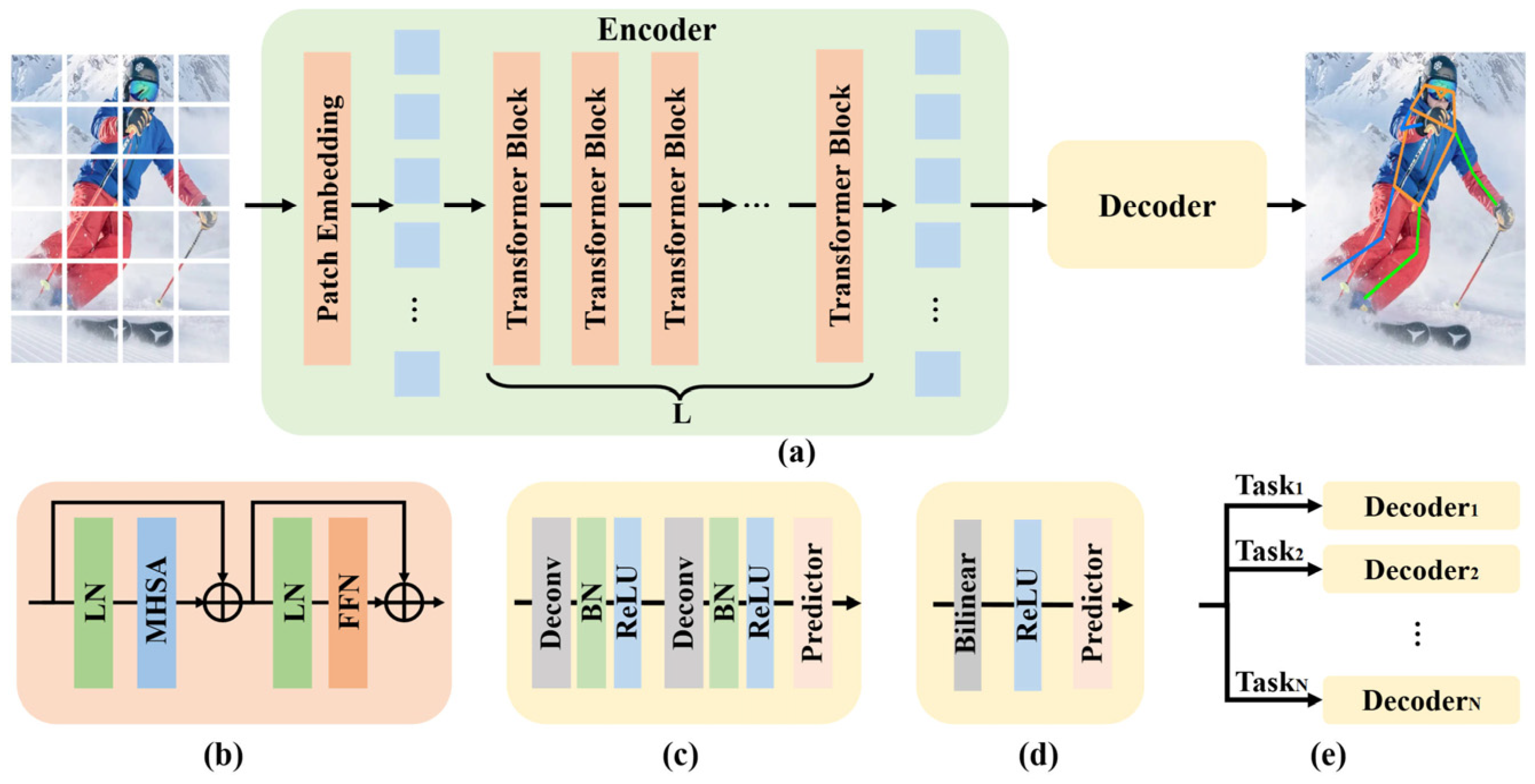 Applsci 15 07344 g011