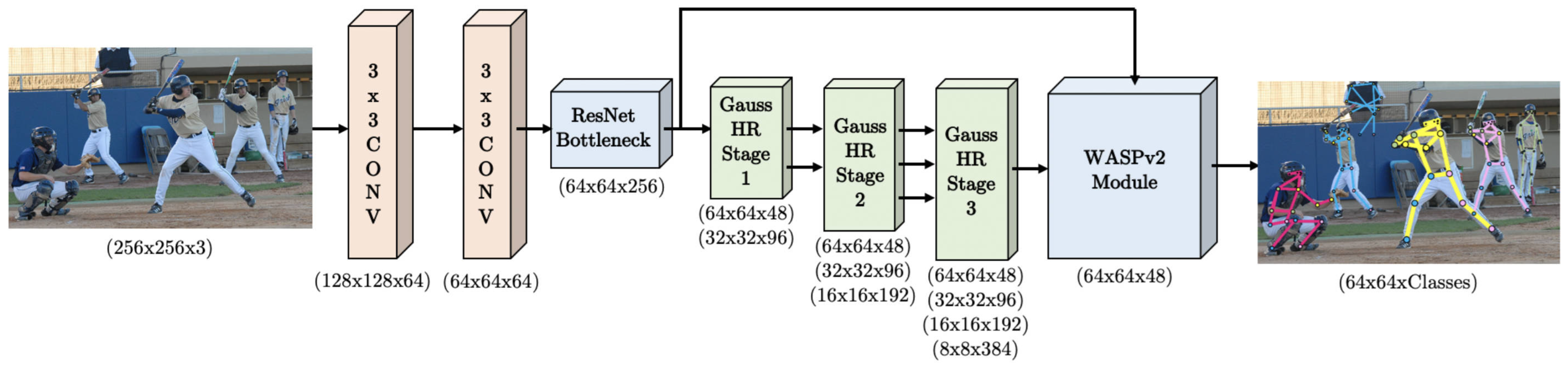 Applsci 15 07344 g012