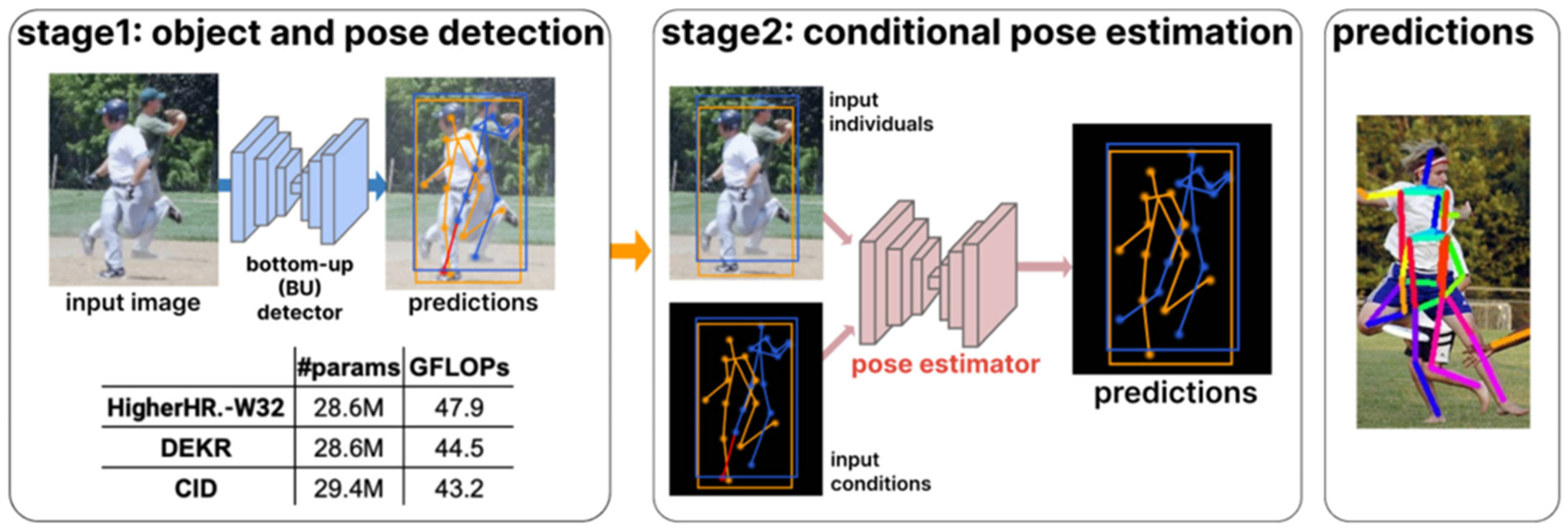 Applsci 15 07344 g014
