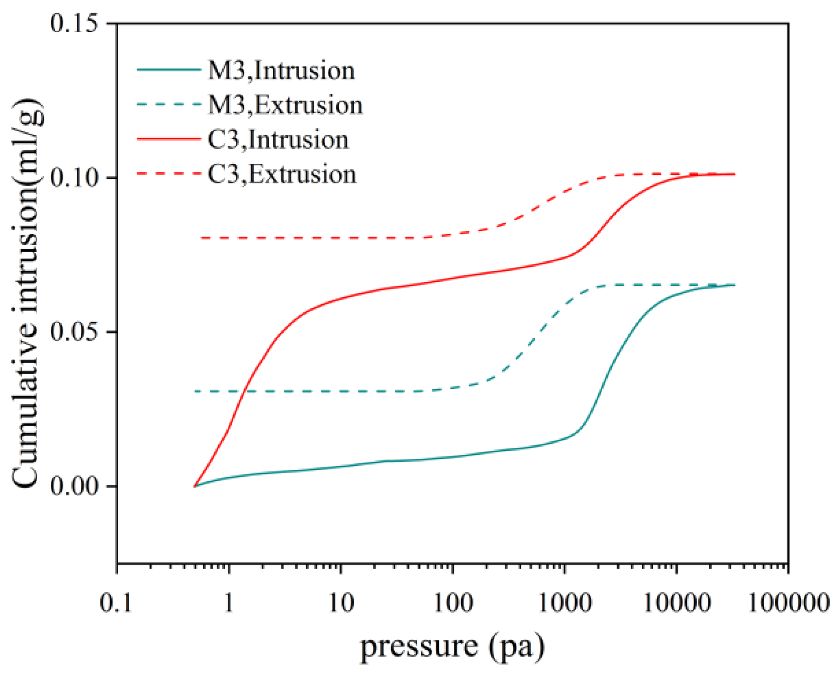 Applsci 15 07345 g005