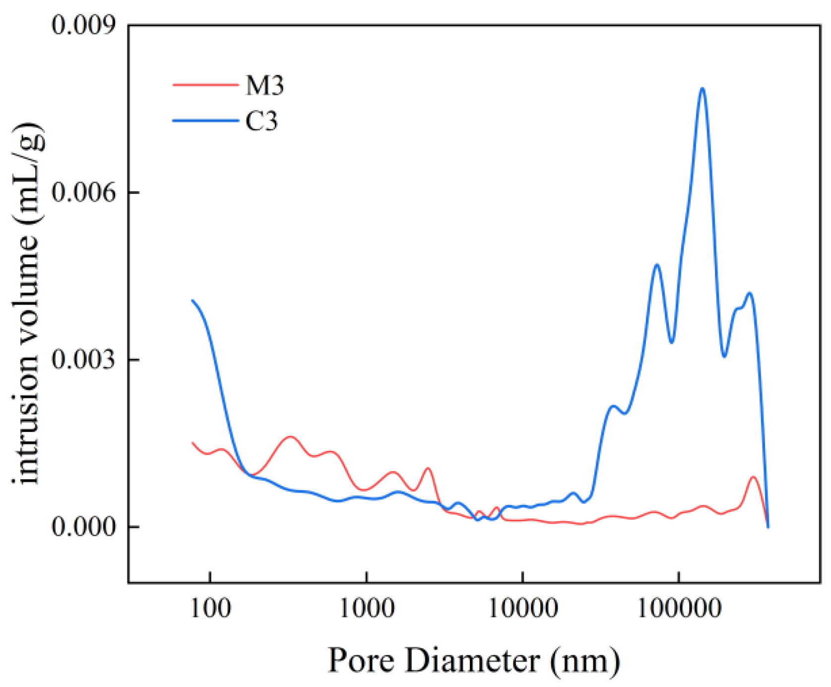 Applsci 15 07345 g006