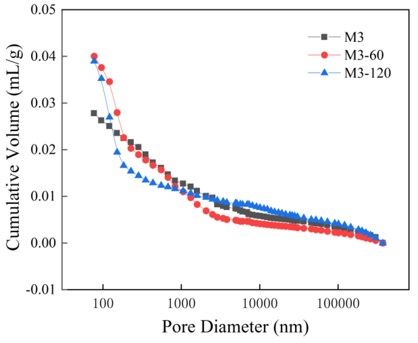 Applsci 15 07345 g008