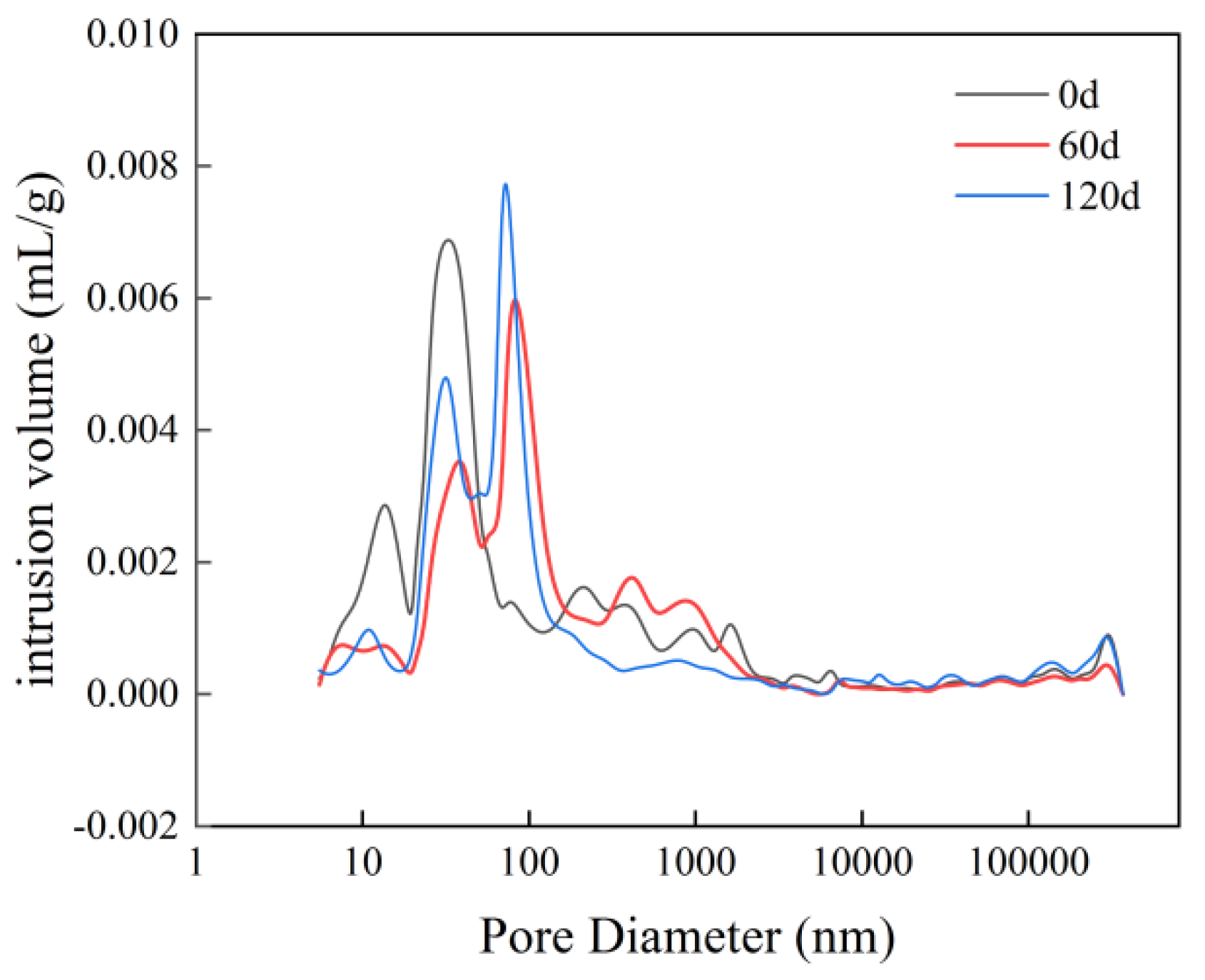 Applsci 15 07345 g009