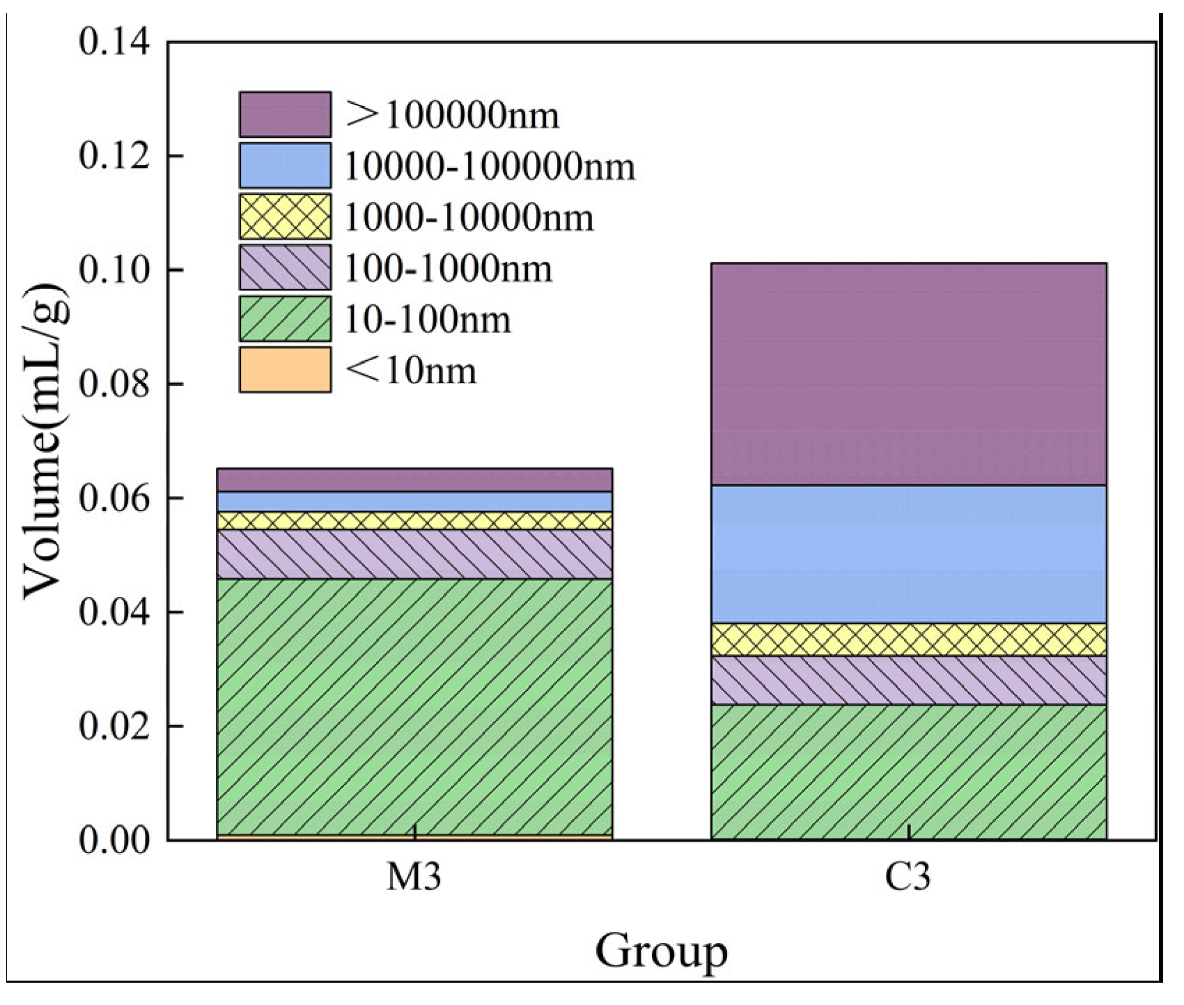 Applsci 15 07345 g010