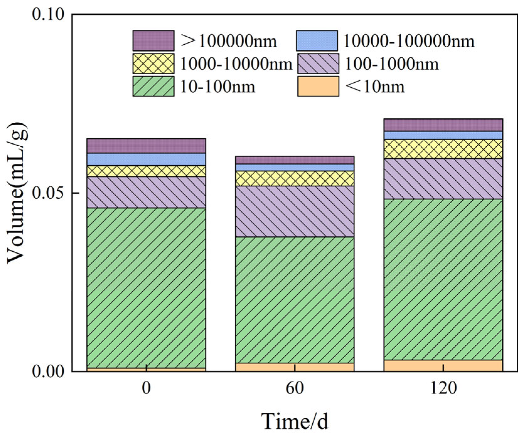 Applsci 15 07345 g011