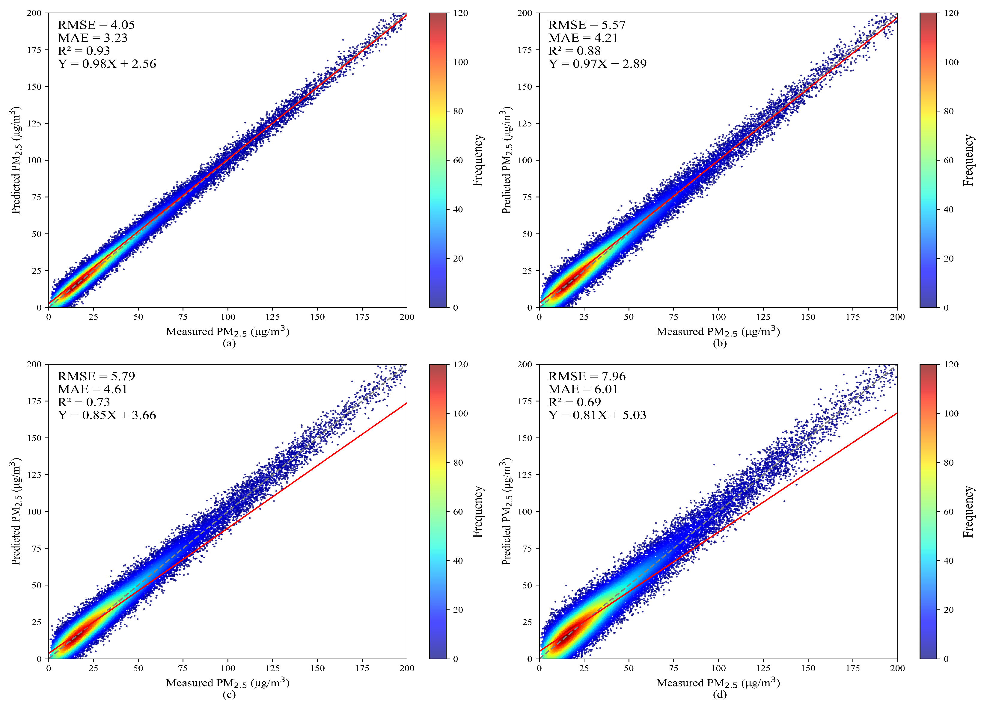 Applsci 15 07346 g004