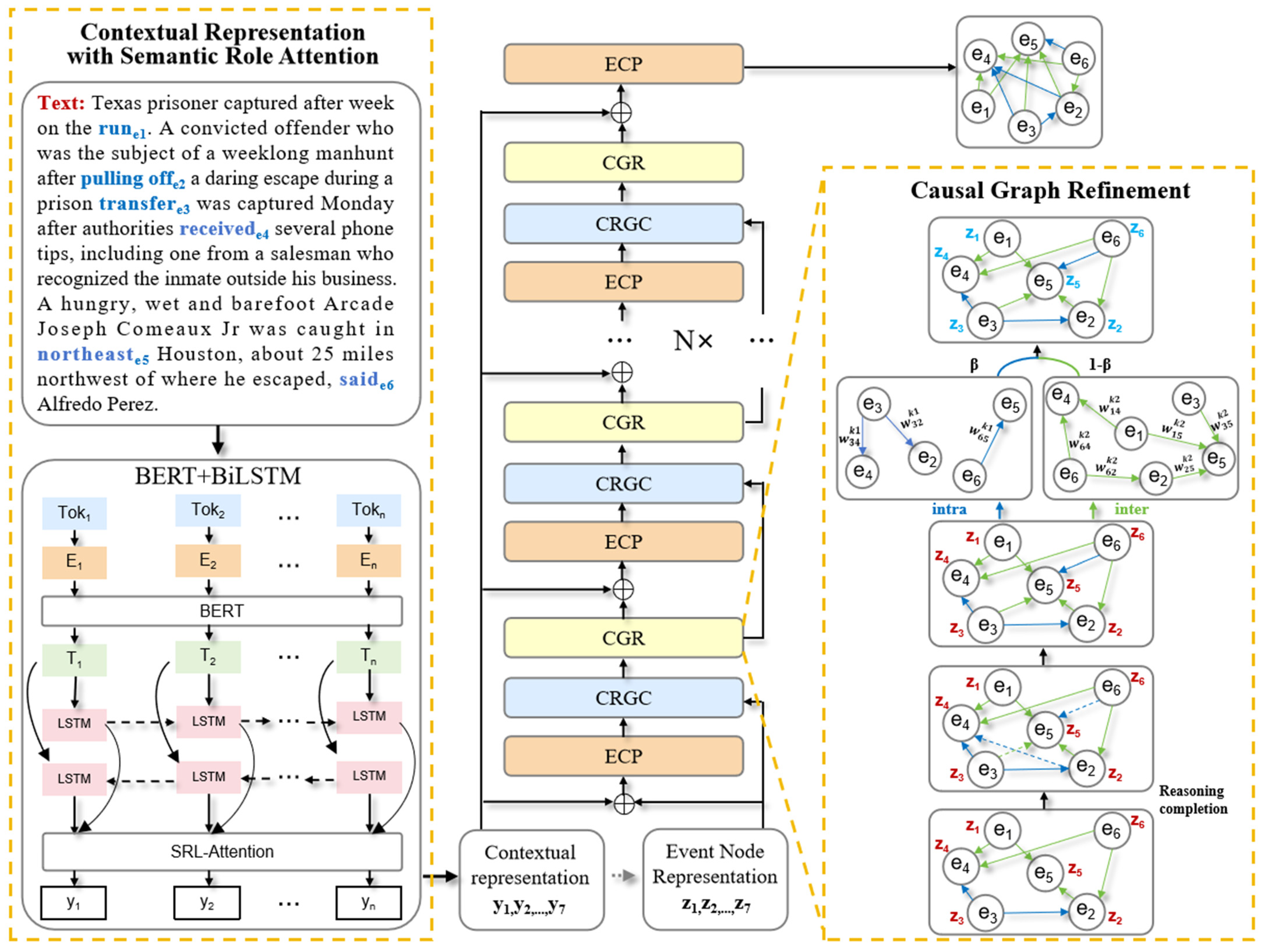 Applsci 15 07348 g002