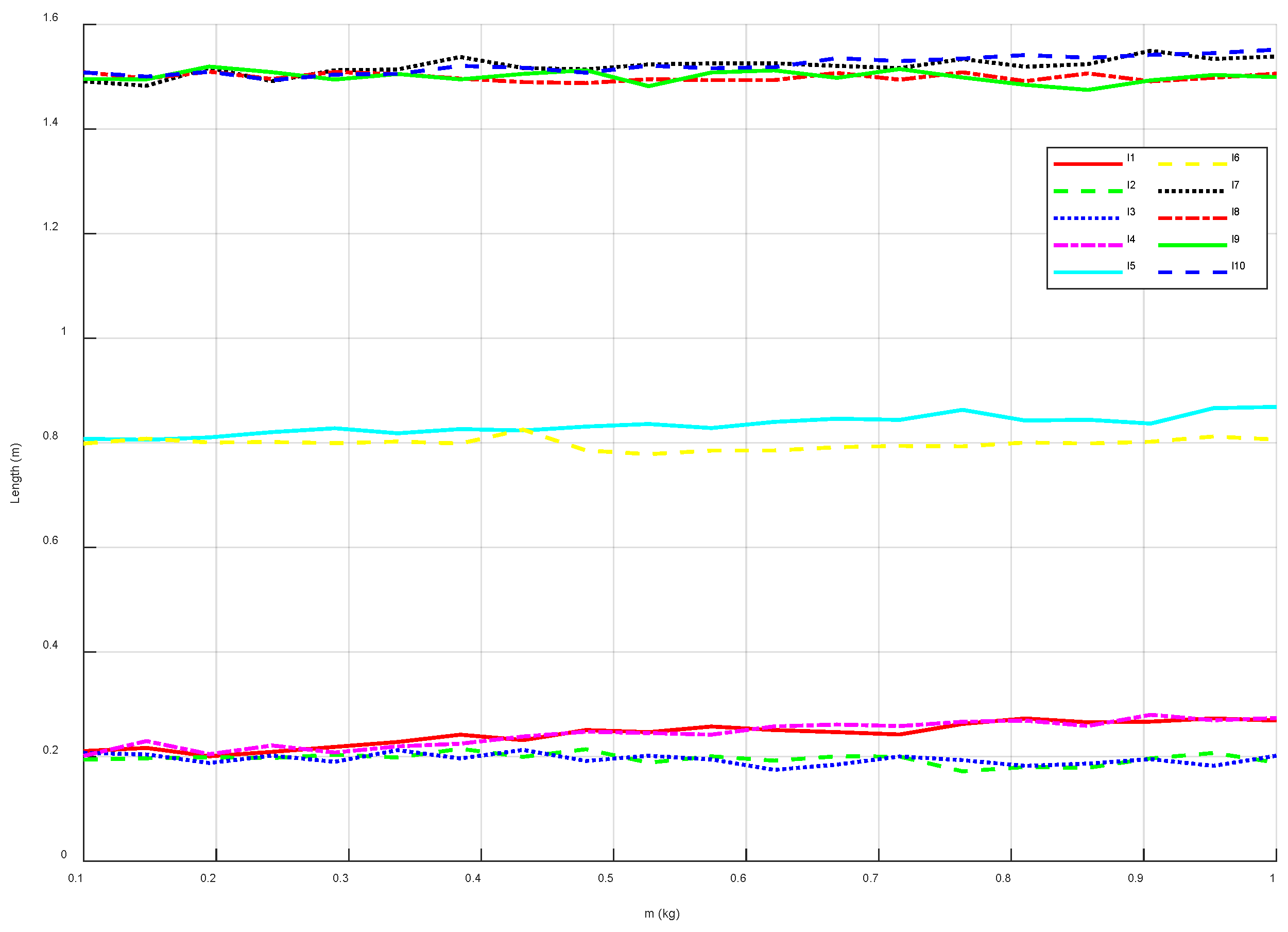 Applsci 15 07350 g008