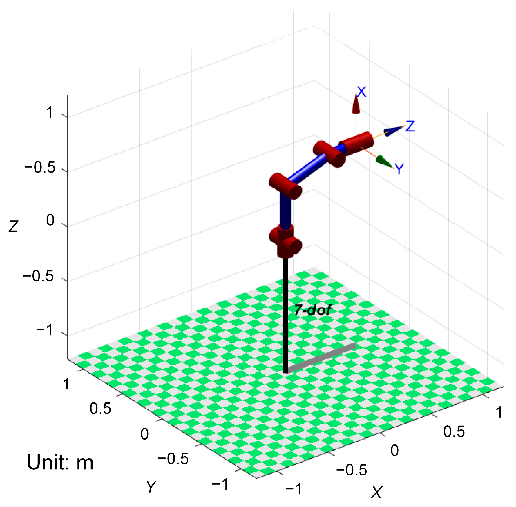 Applsci 15 07350 g009