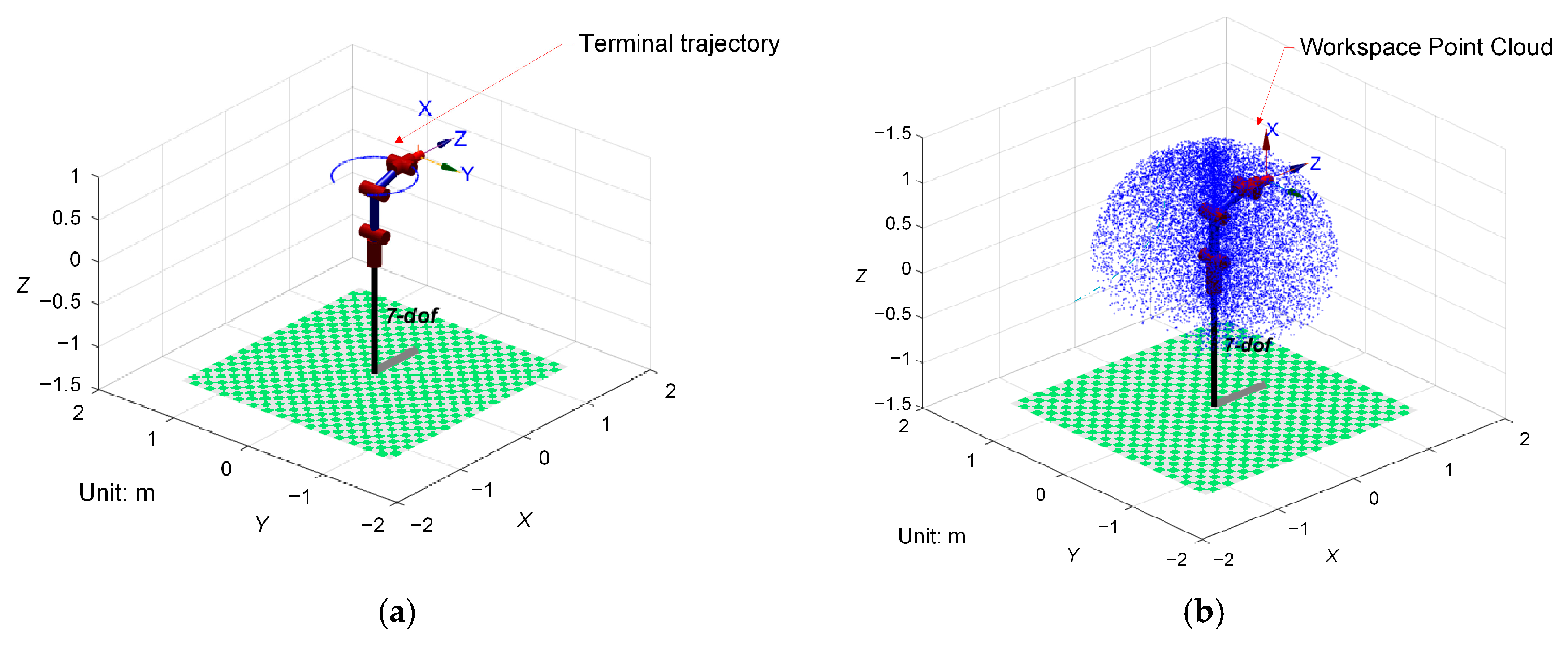 Applsci 15 07350 g011a