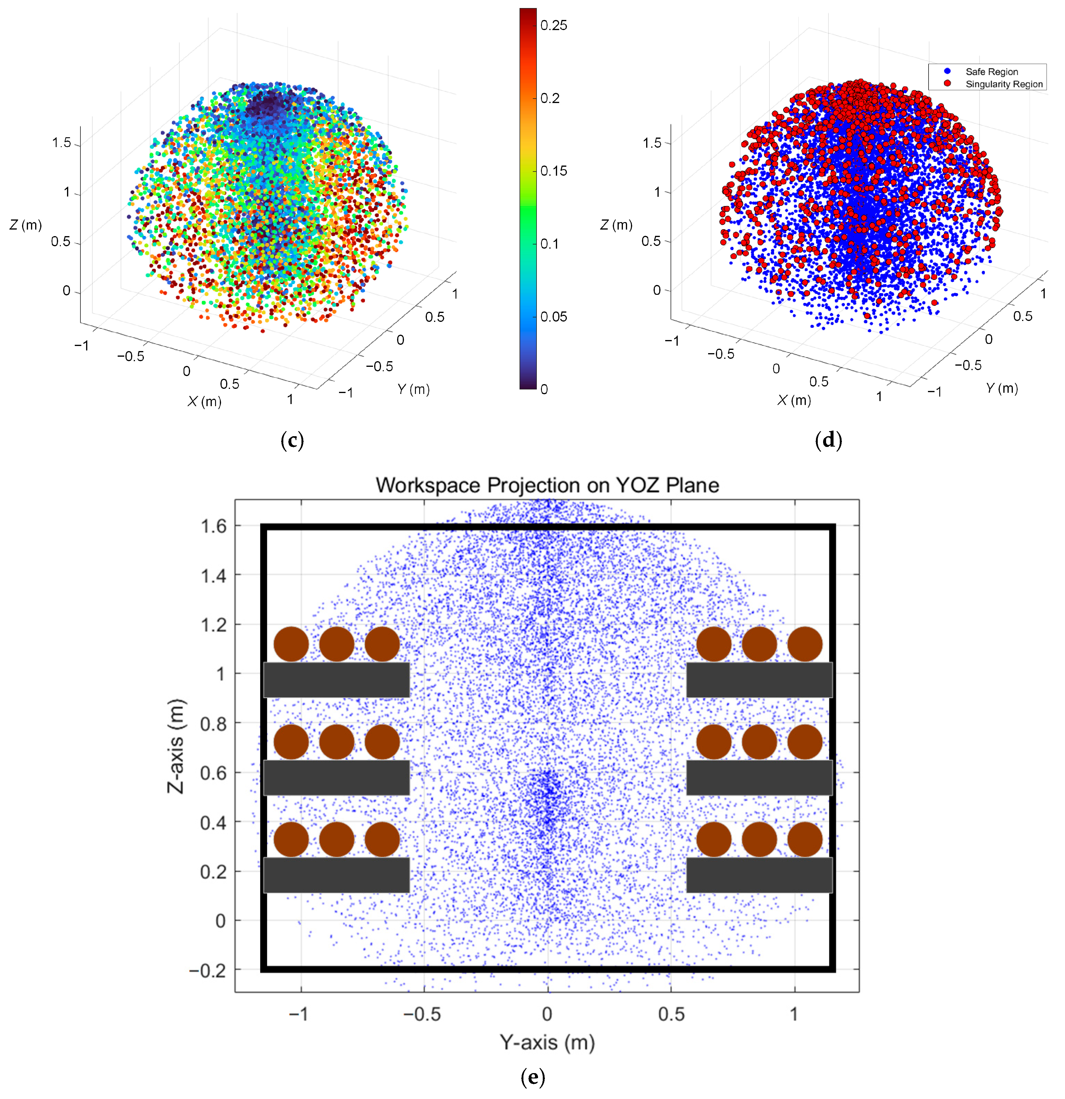 Applsci 15 07350 g011b