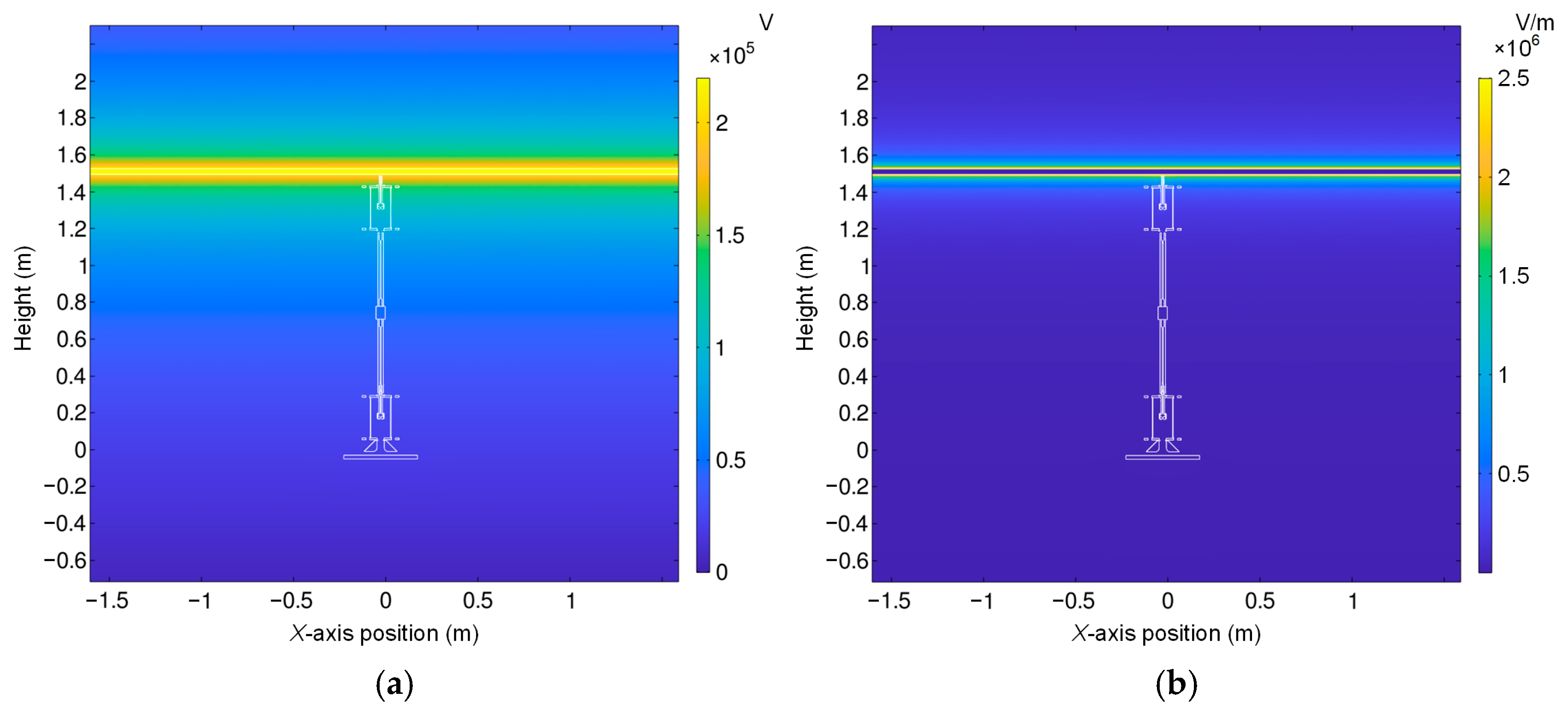 Applsci 15 07350 g014