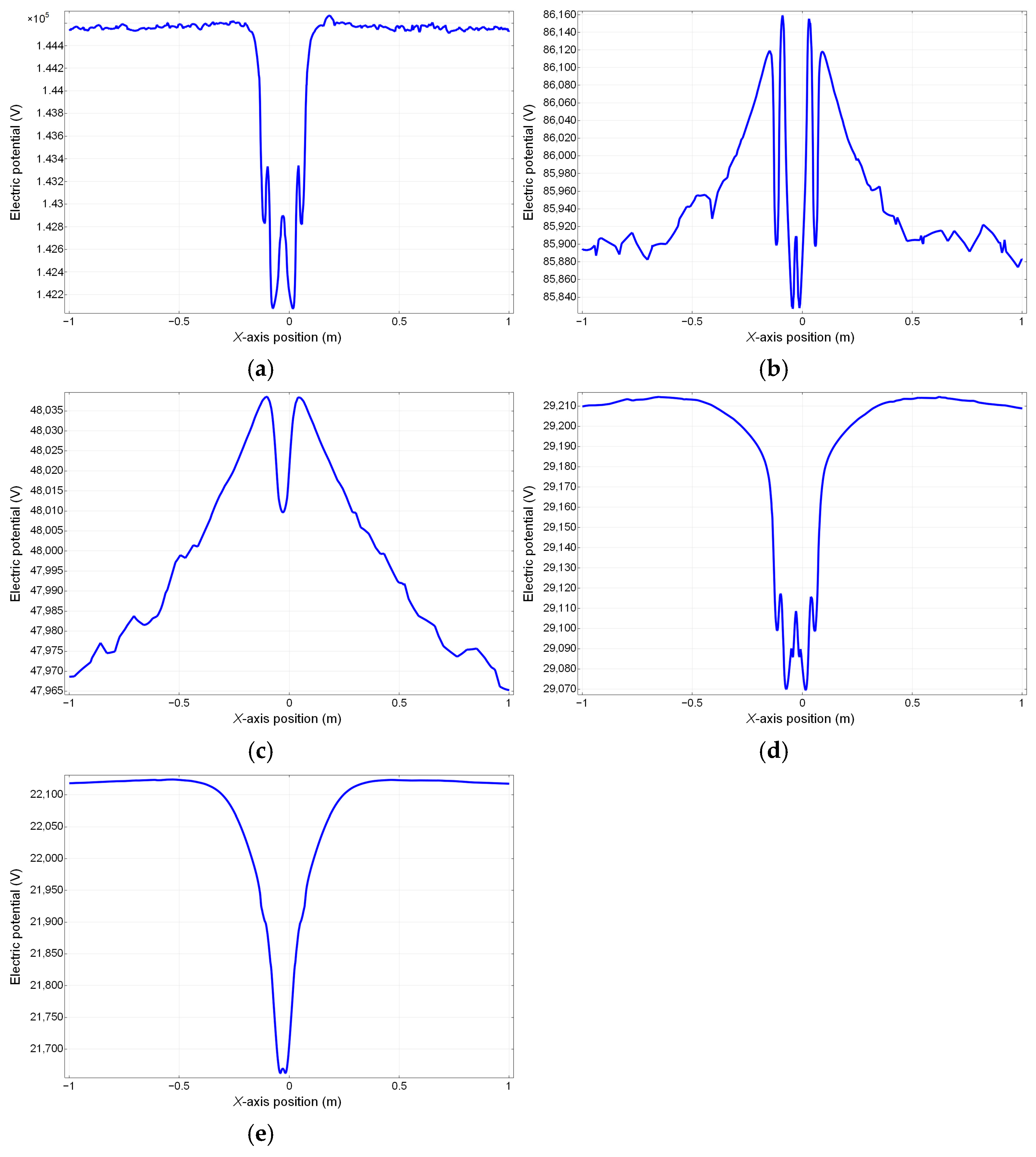 Applsci 15 07350 g015