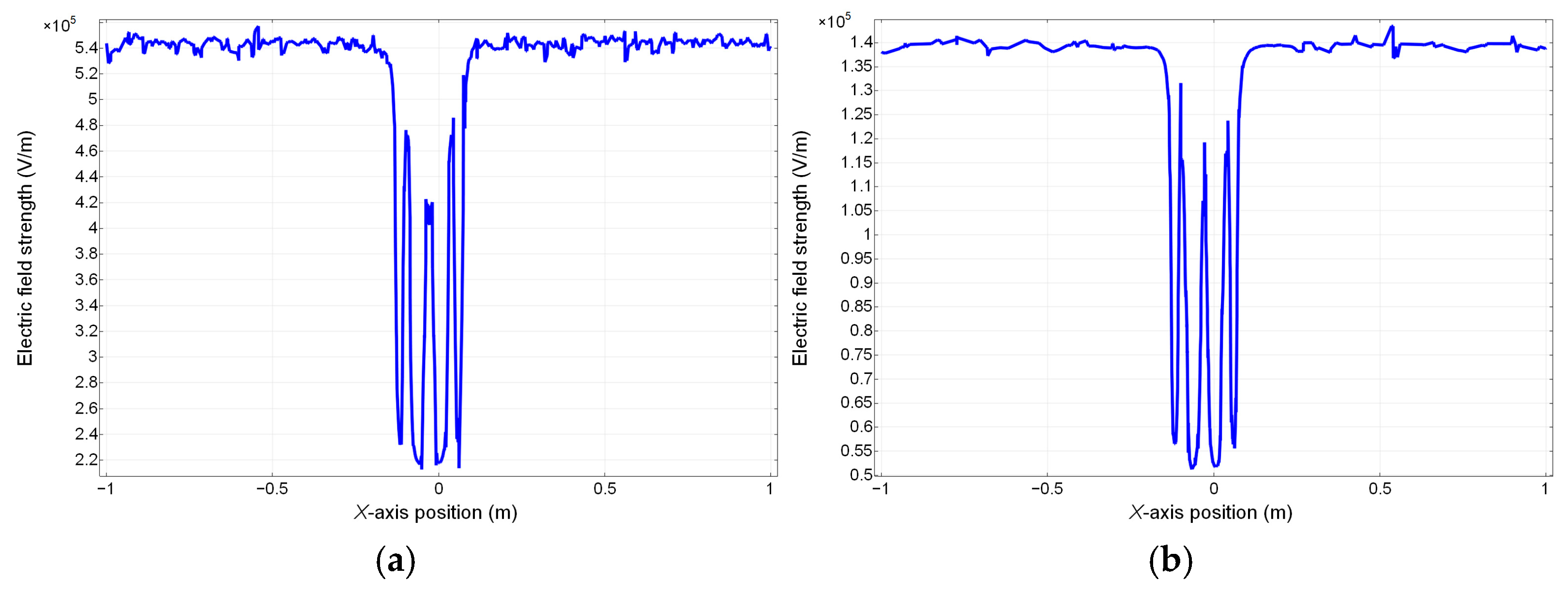 Applsci 15 07350 g016a