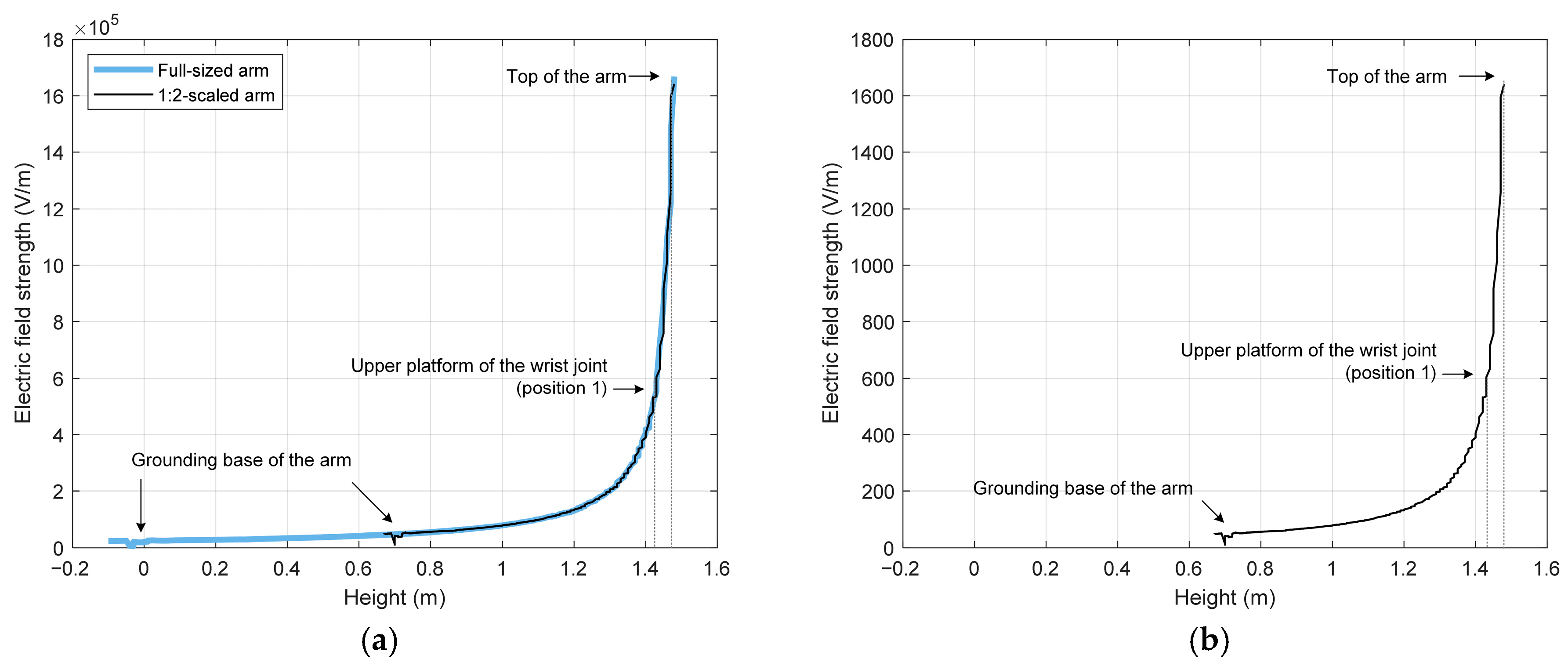Applsci 15 07350 g017