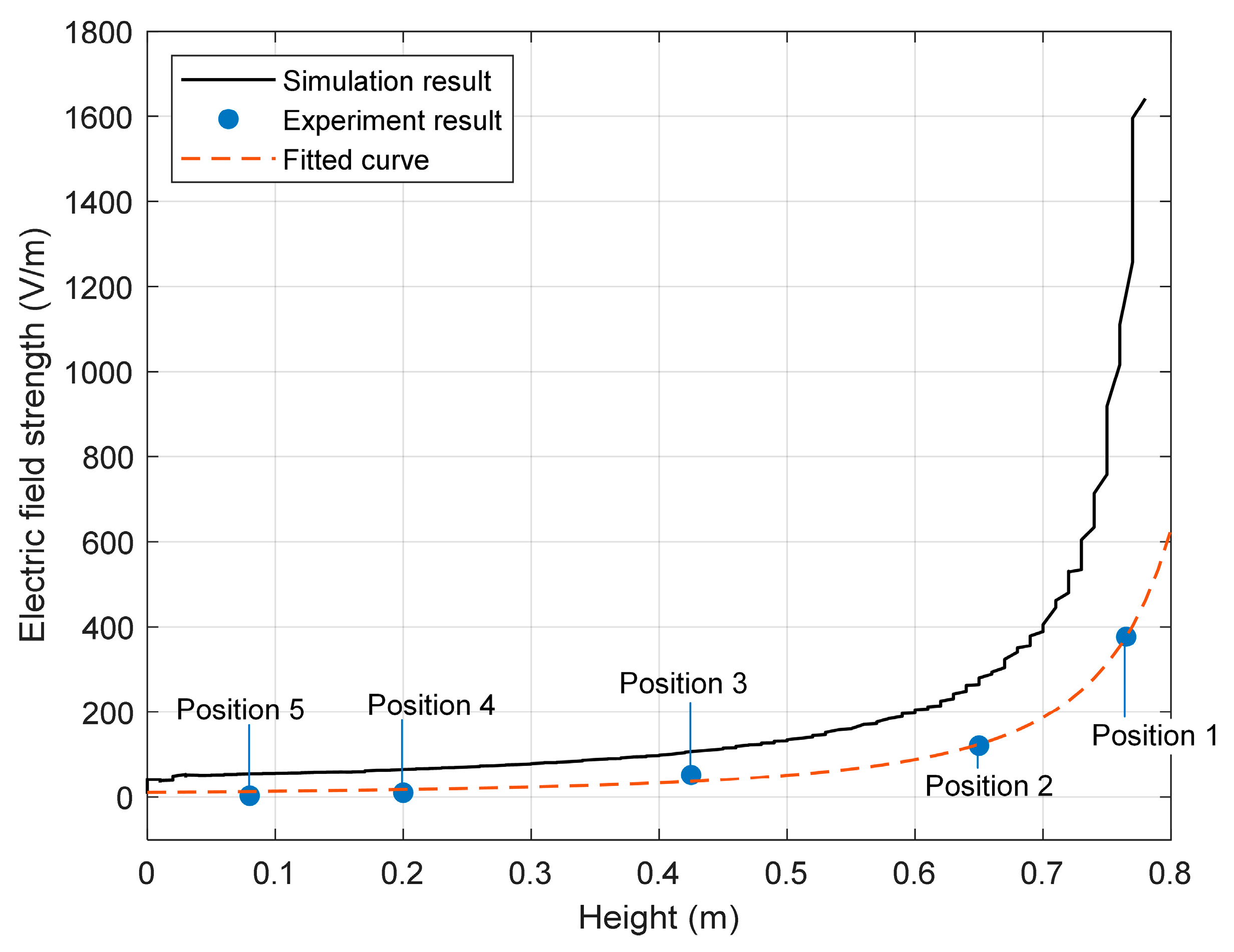 Applsci 15 07350 g020