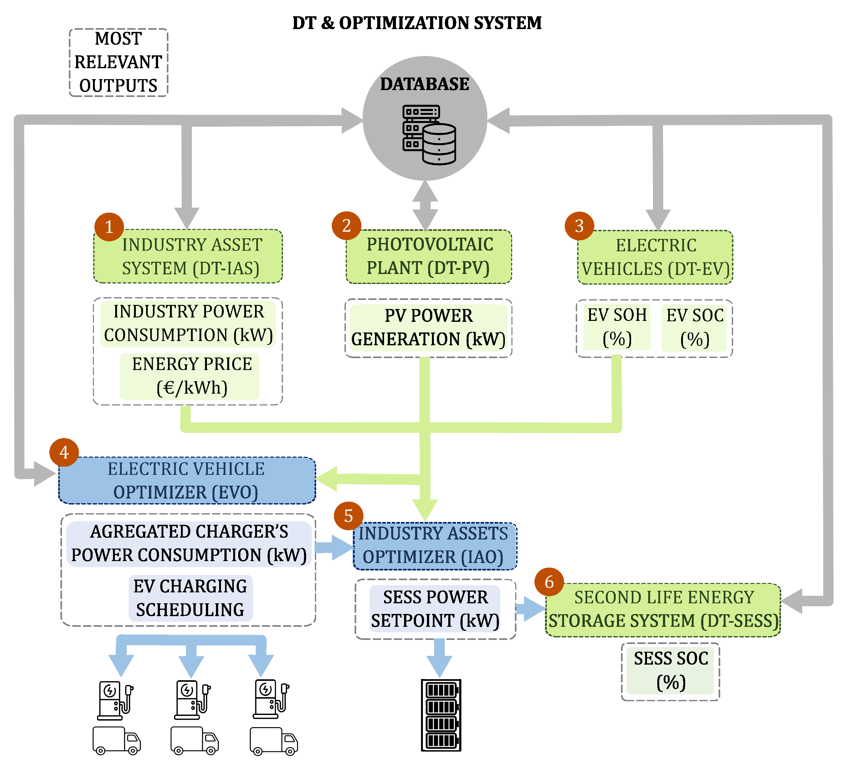 Applsci 15 07351 g002