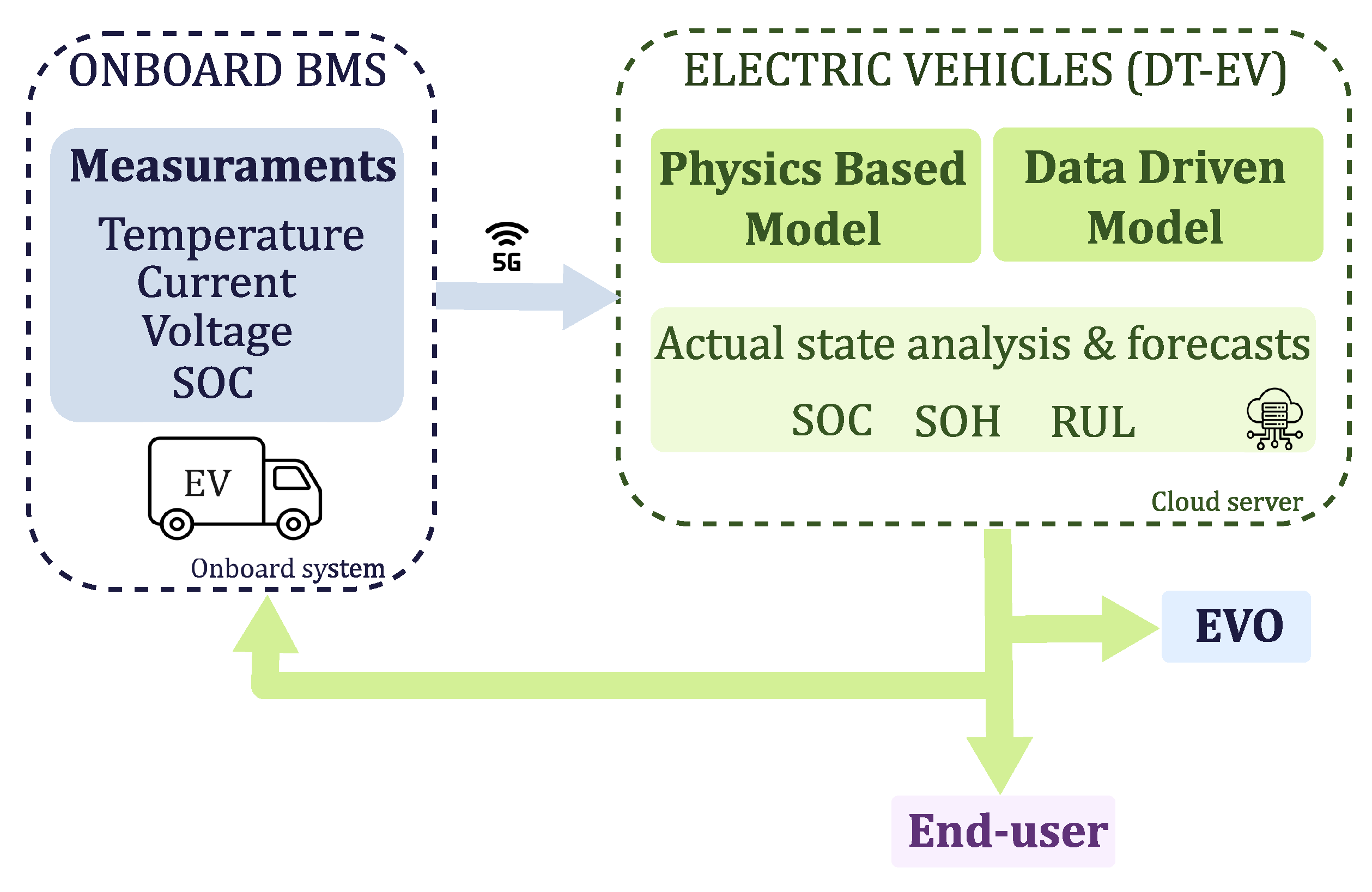 Applsci 15 07351 g003