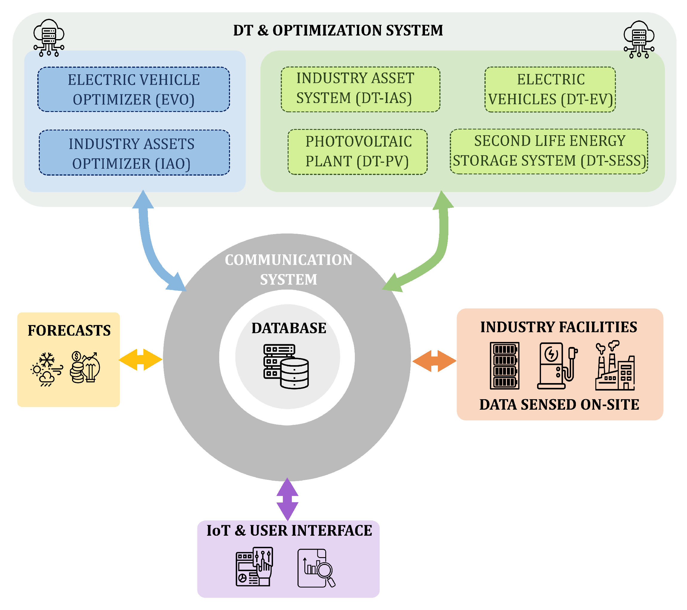 Applsci 15 07351 g005