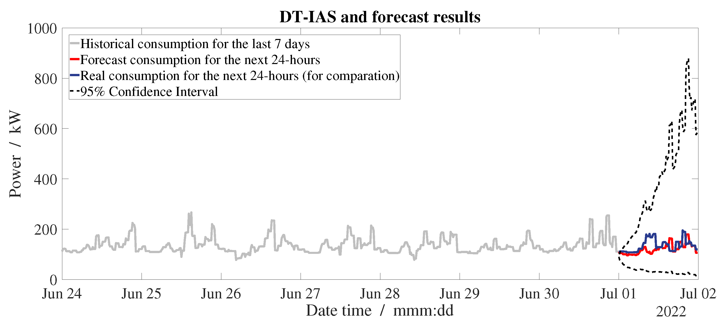 Applsci 15 07351 g006