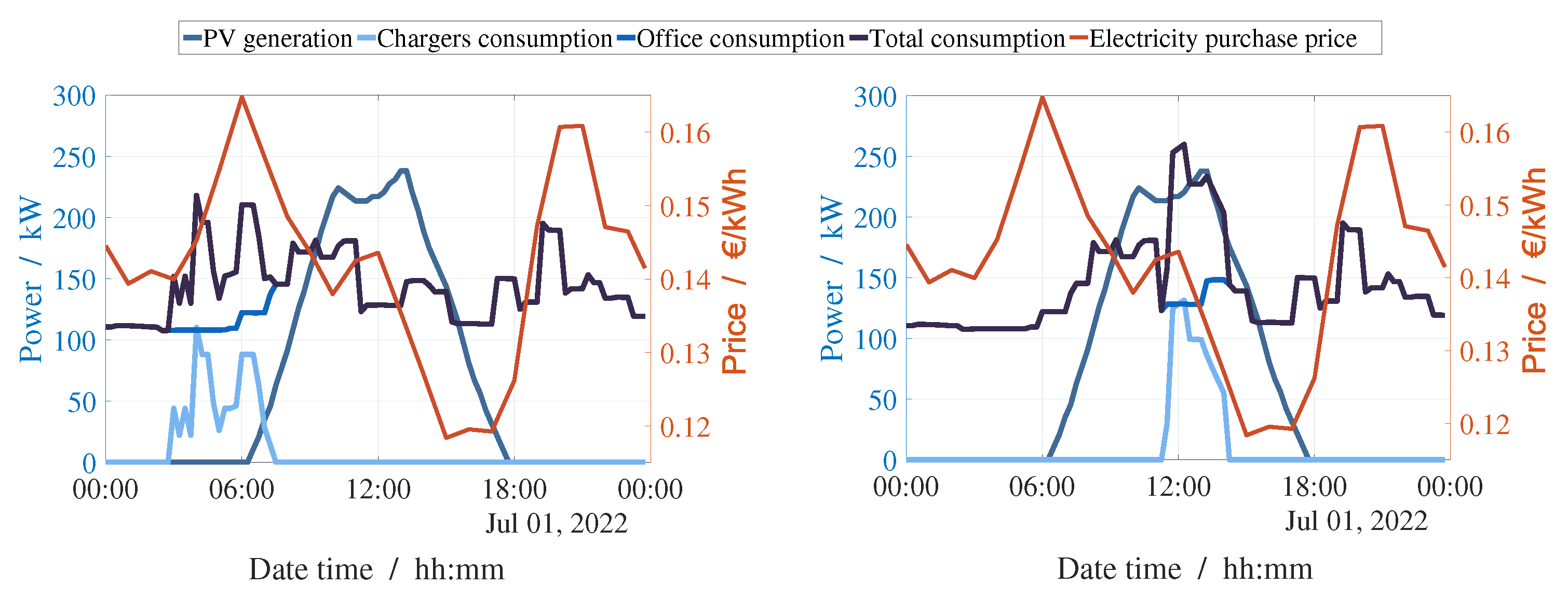 Applsci 15 07351 g007