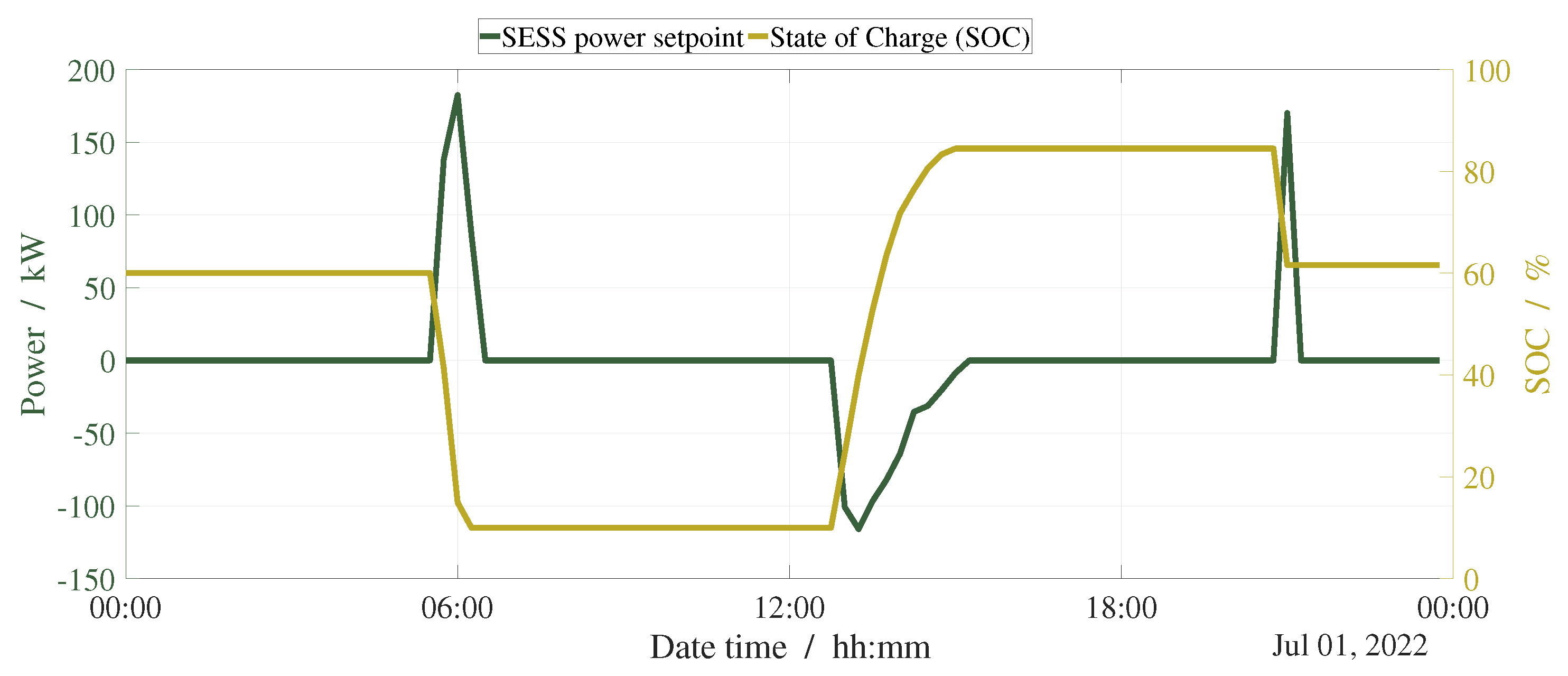 Applsci 15 07351 g009