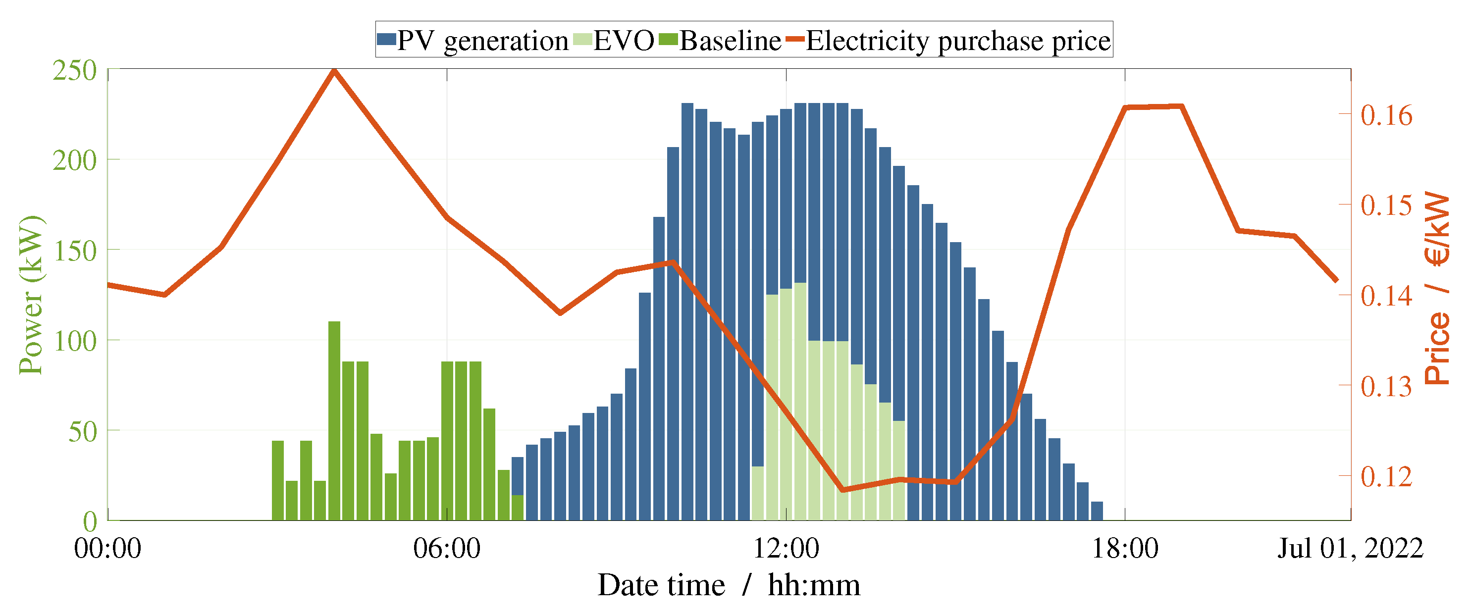 Applsci 15 07351 g010