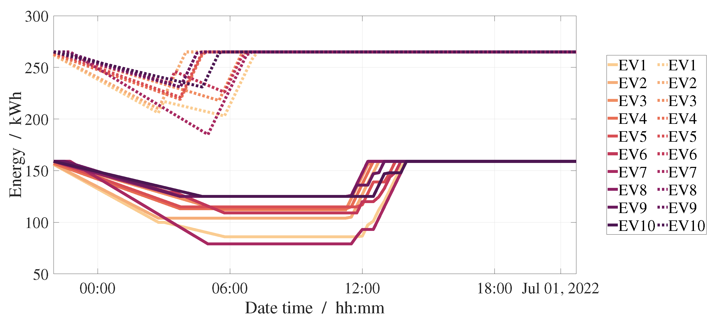 Applsci 15 07351 g011