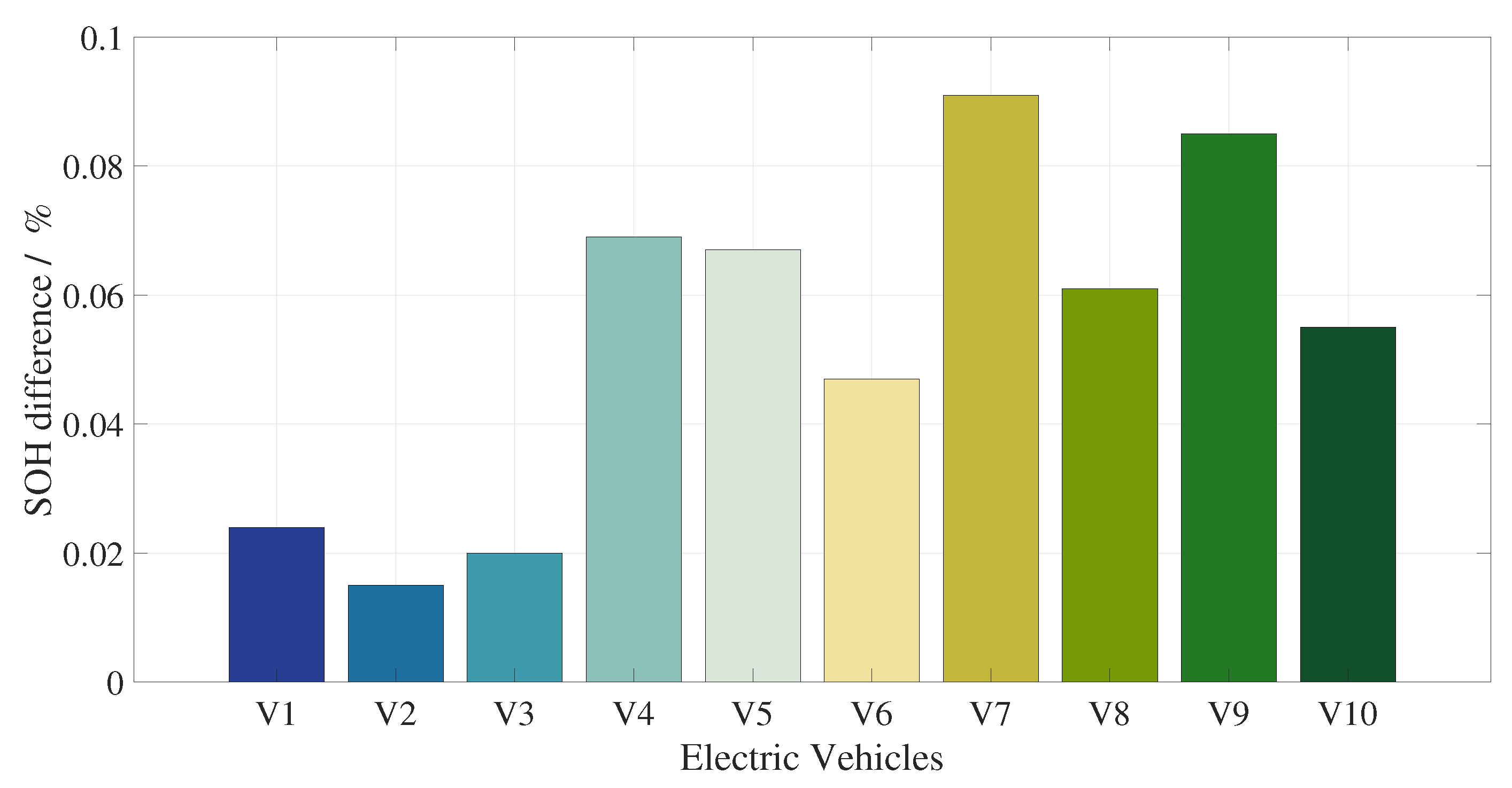 Applsci 15 07351 g013