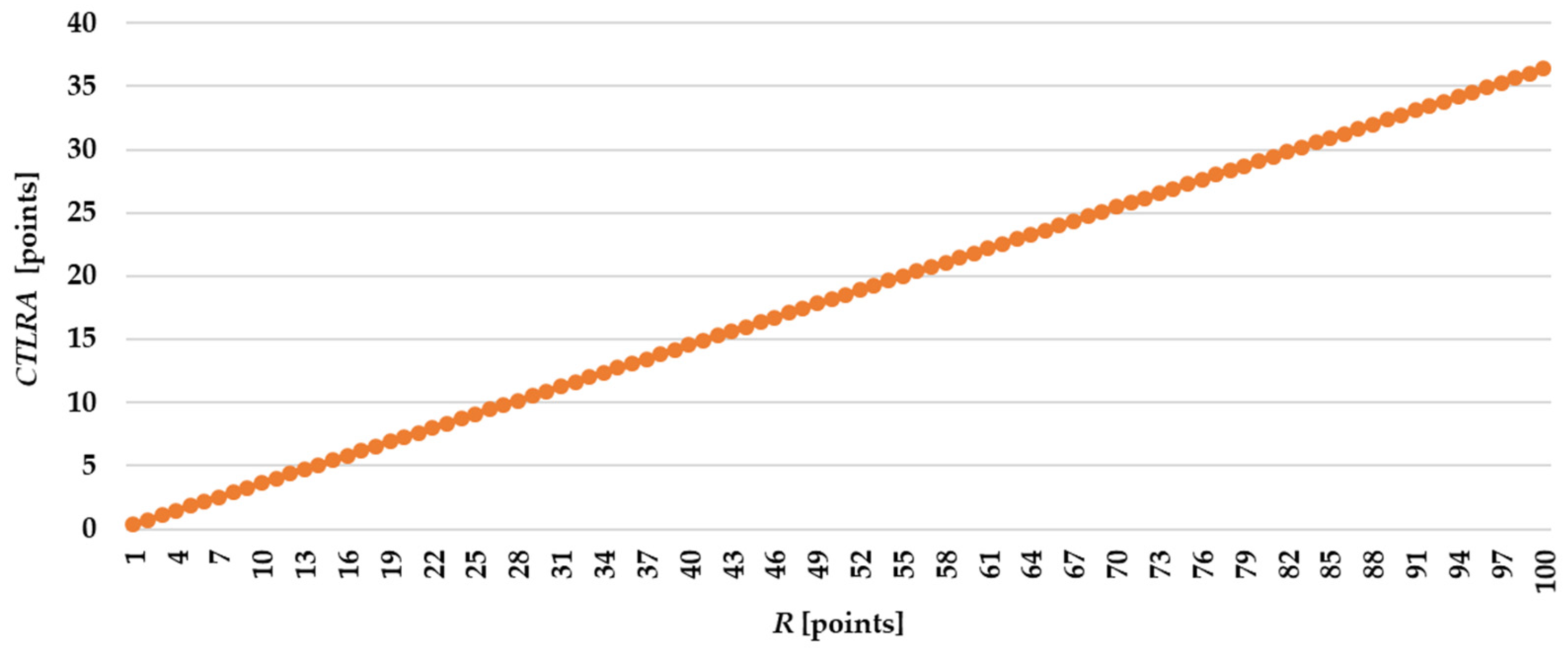 Applsci 15 07353 g007