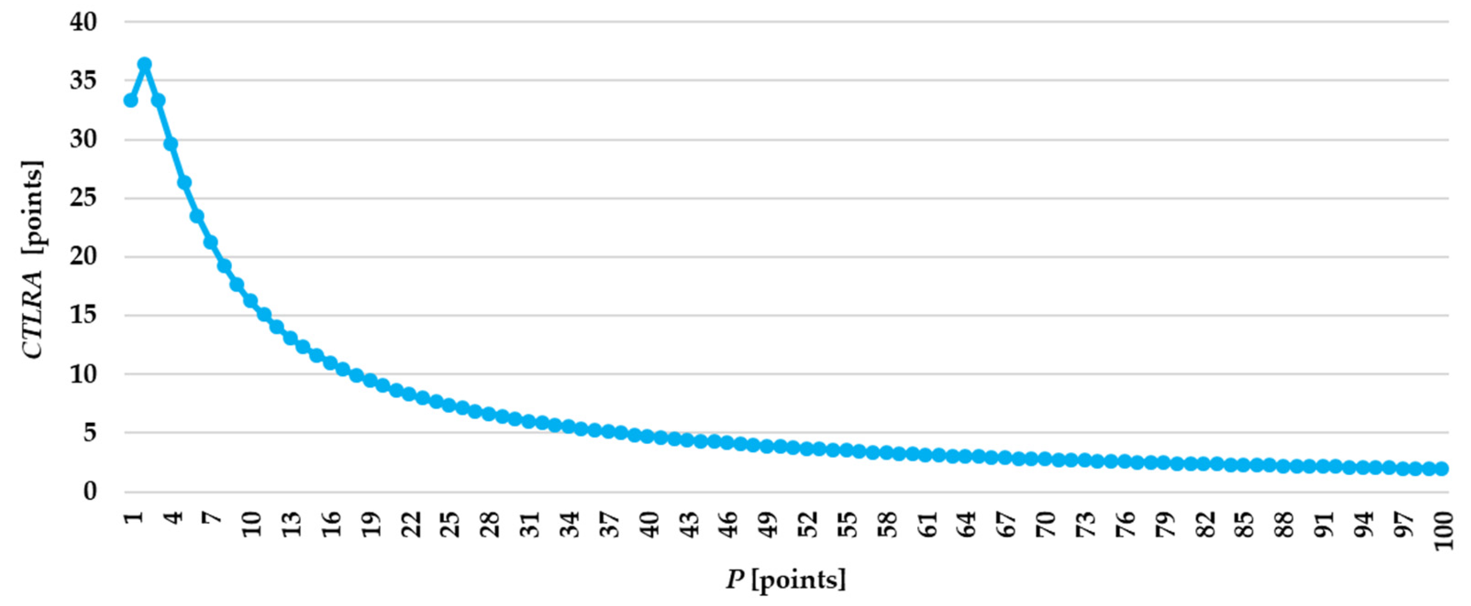 Applsci 15 07353 g008