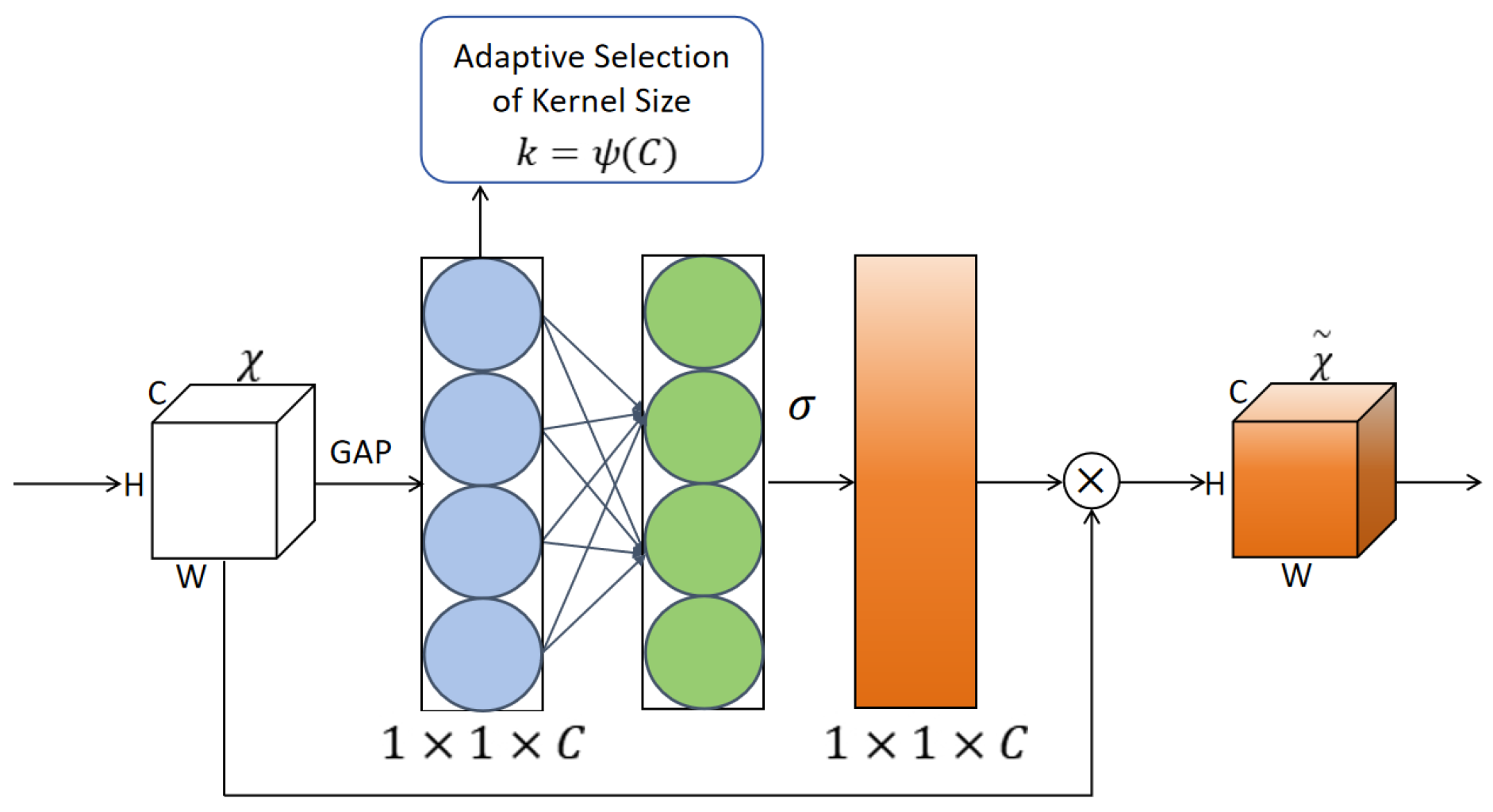 Applsci 15 07354 g002