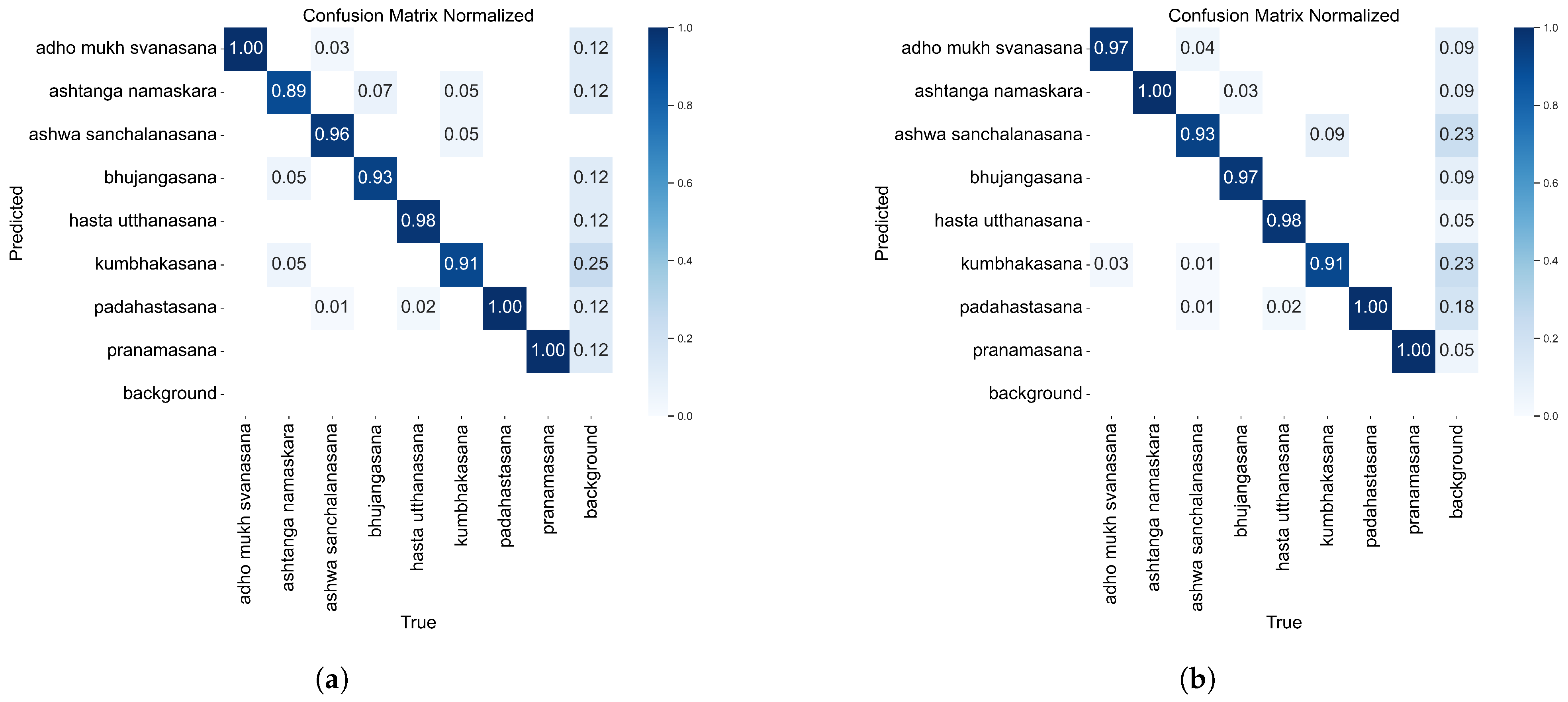 Applsci 15 07354 g003