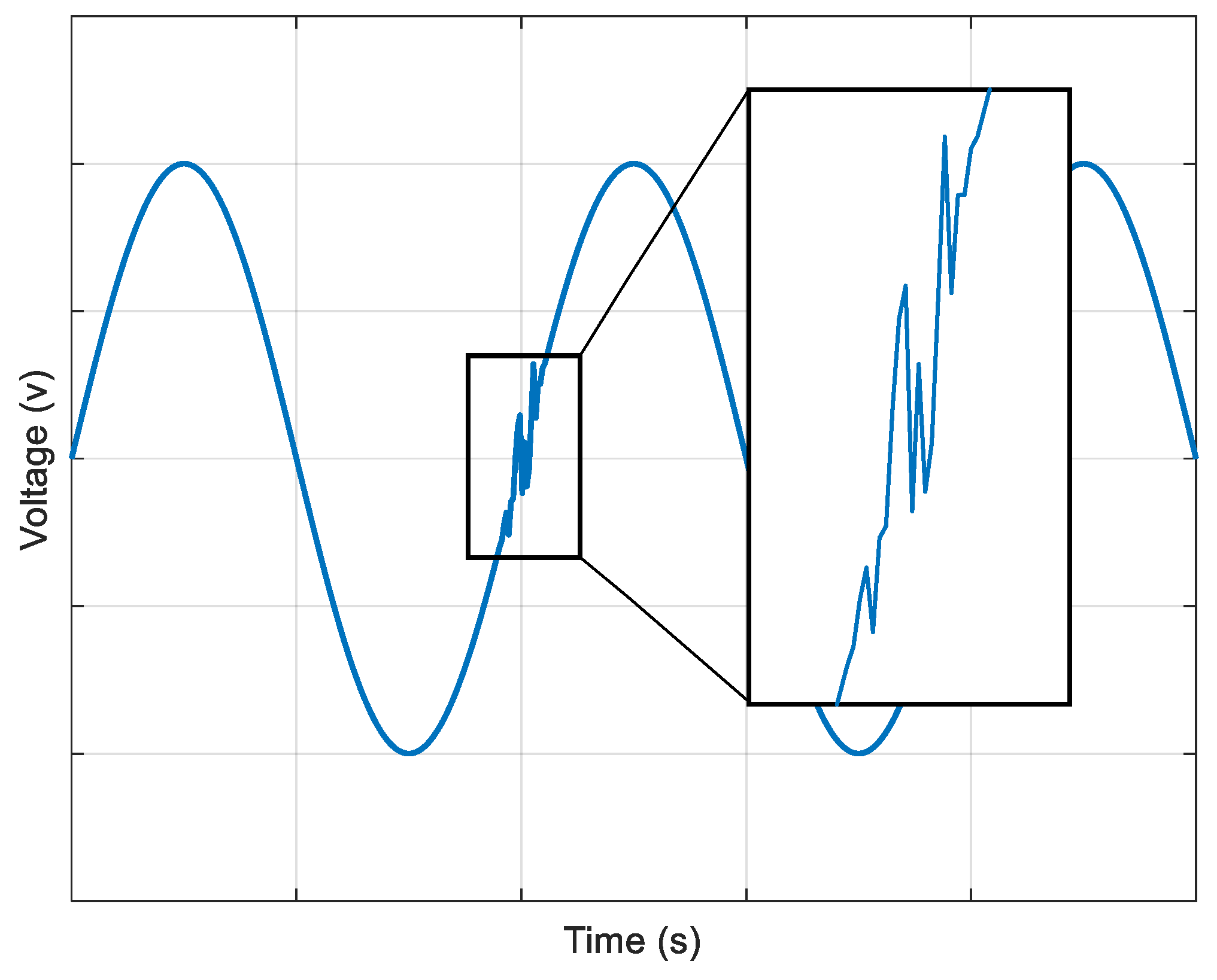 Applsci 15 07355 g004