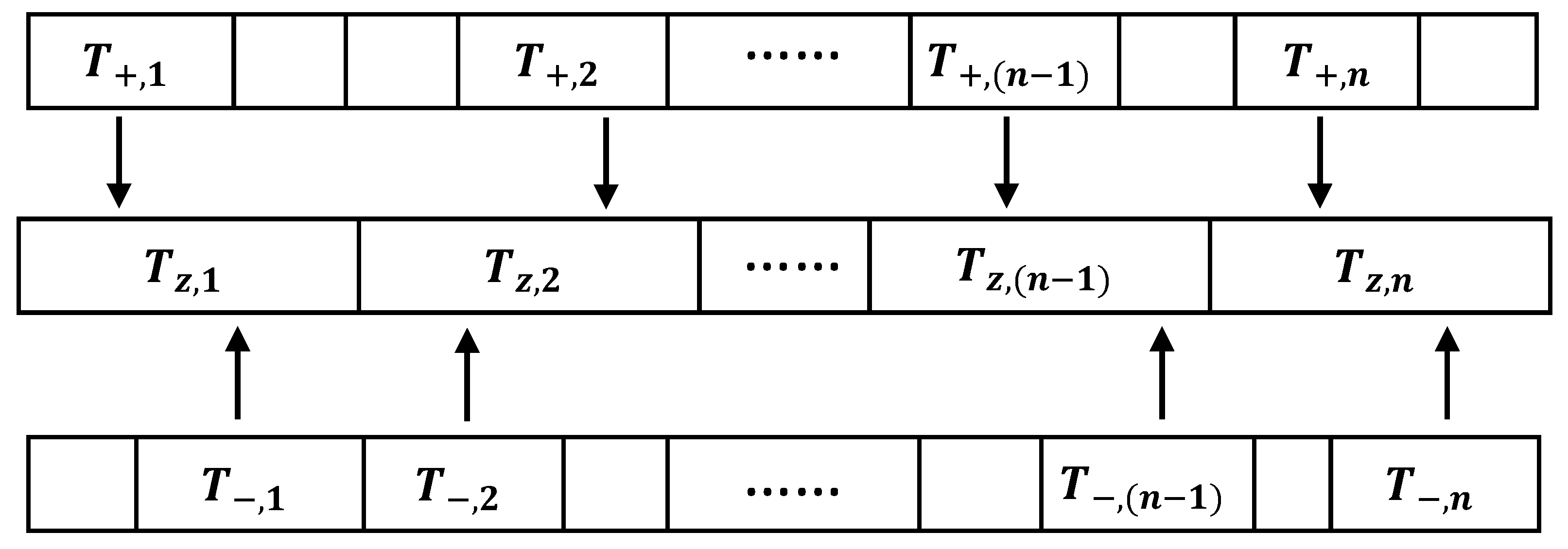 Applsci 15 07355 g007