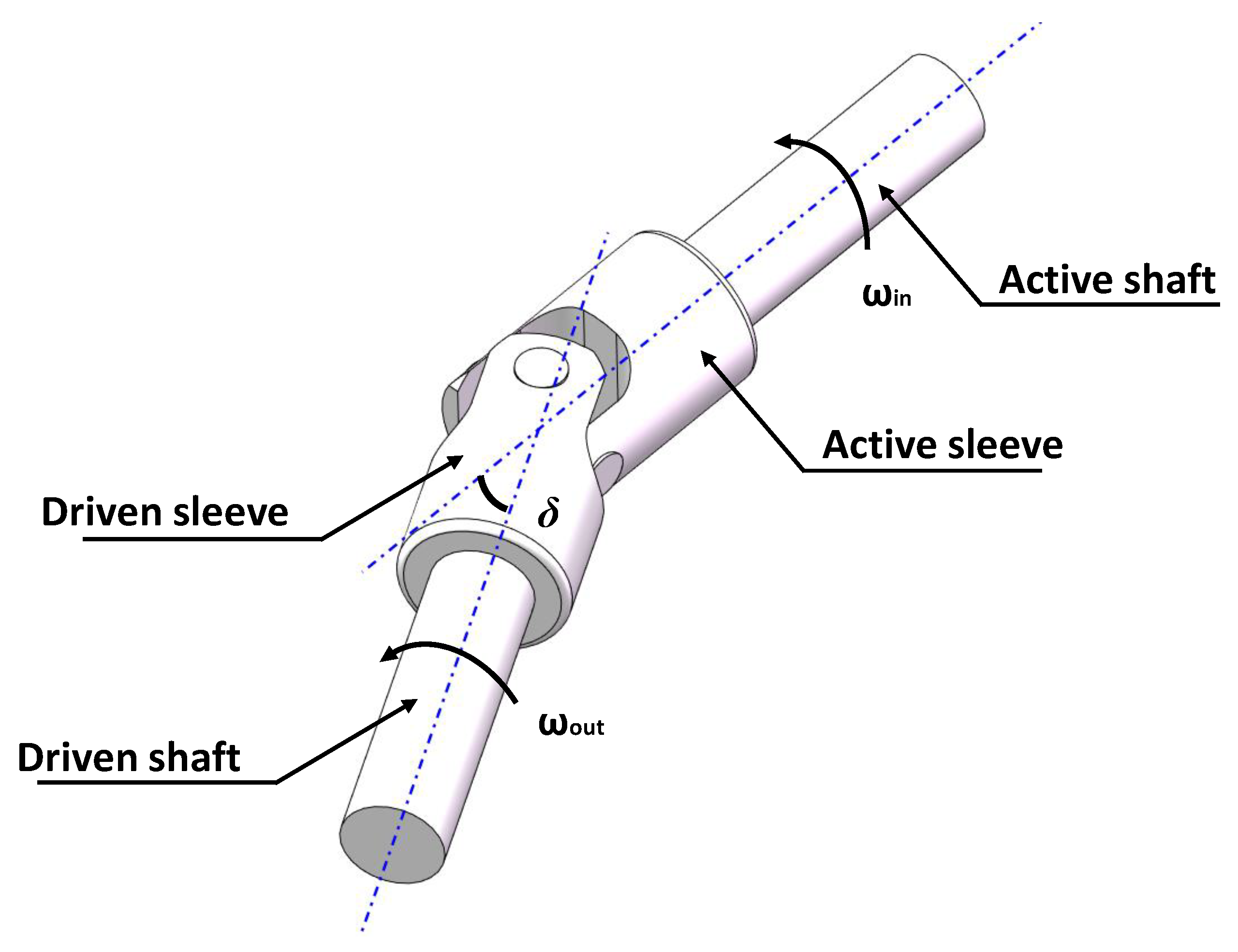 Applsci 15 07355 g009