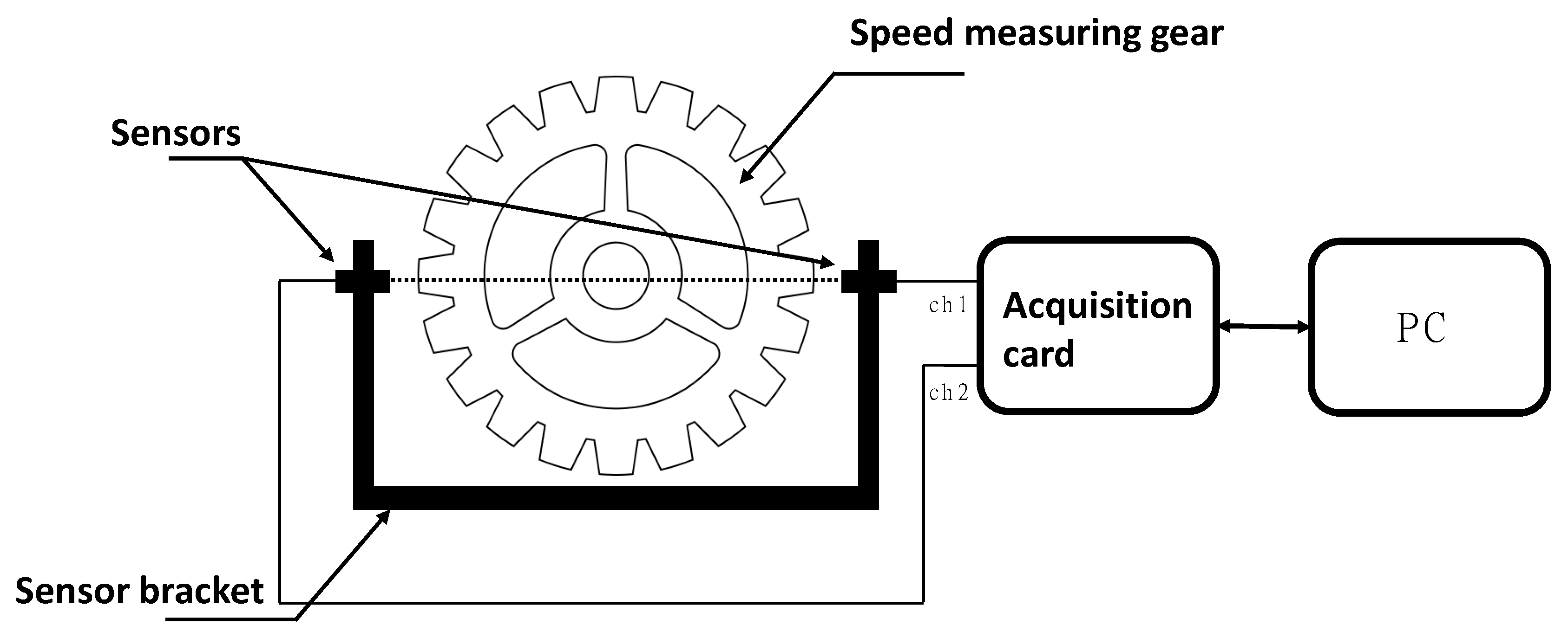 Applsci 15 07355 g013