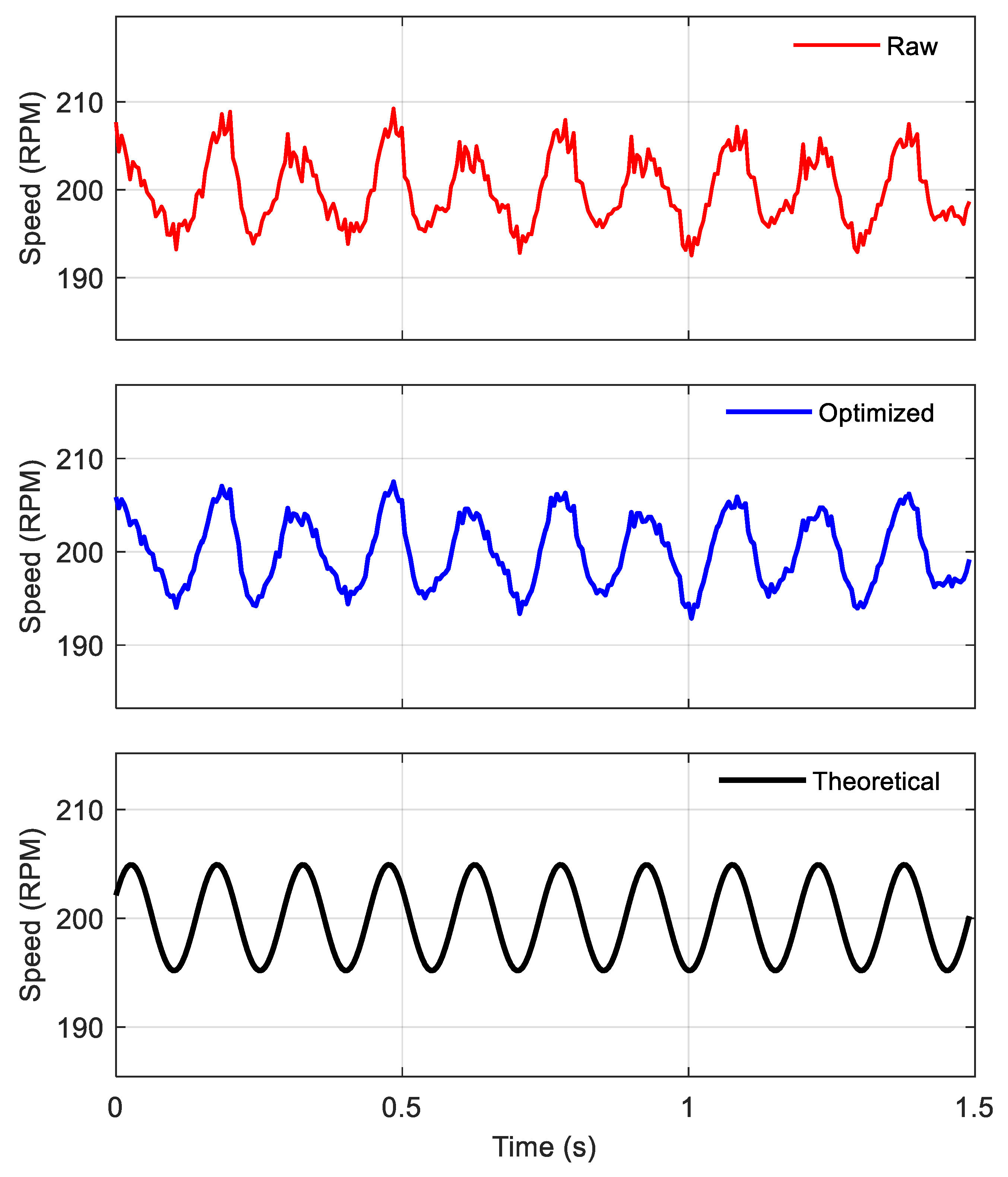 Applsci 15 07355 g017