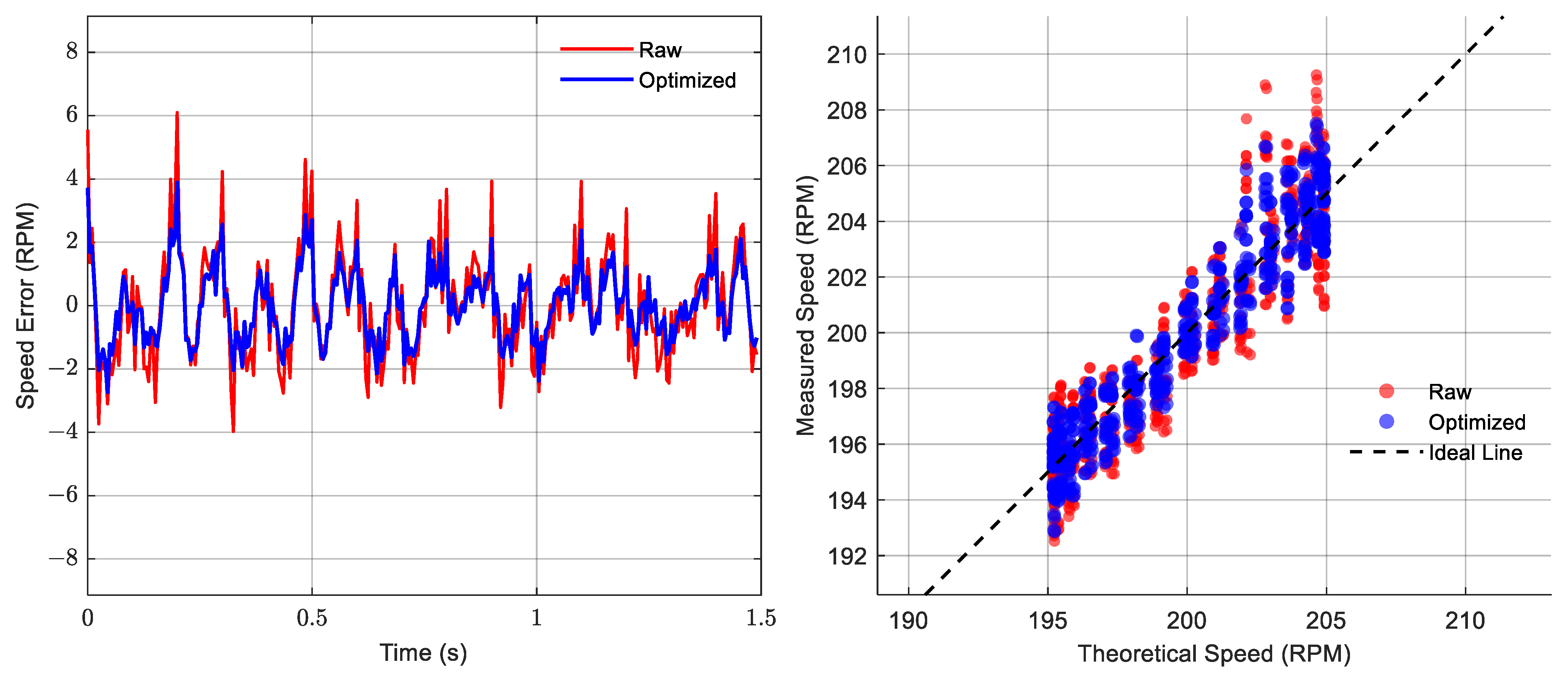 Applsci 15 07355 g018