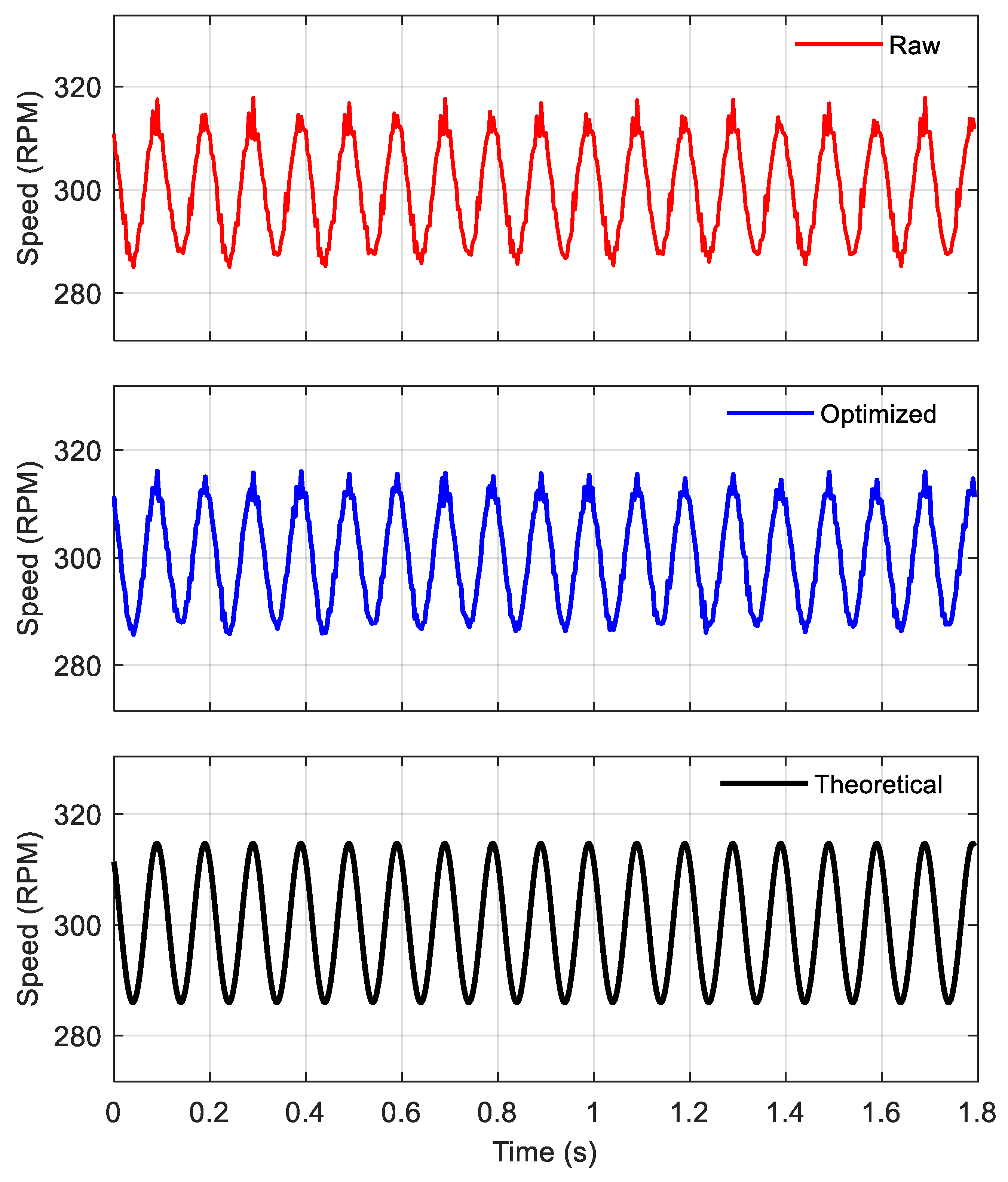 Applsci 15 07355 g019